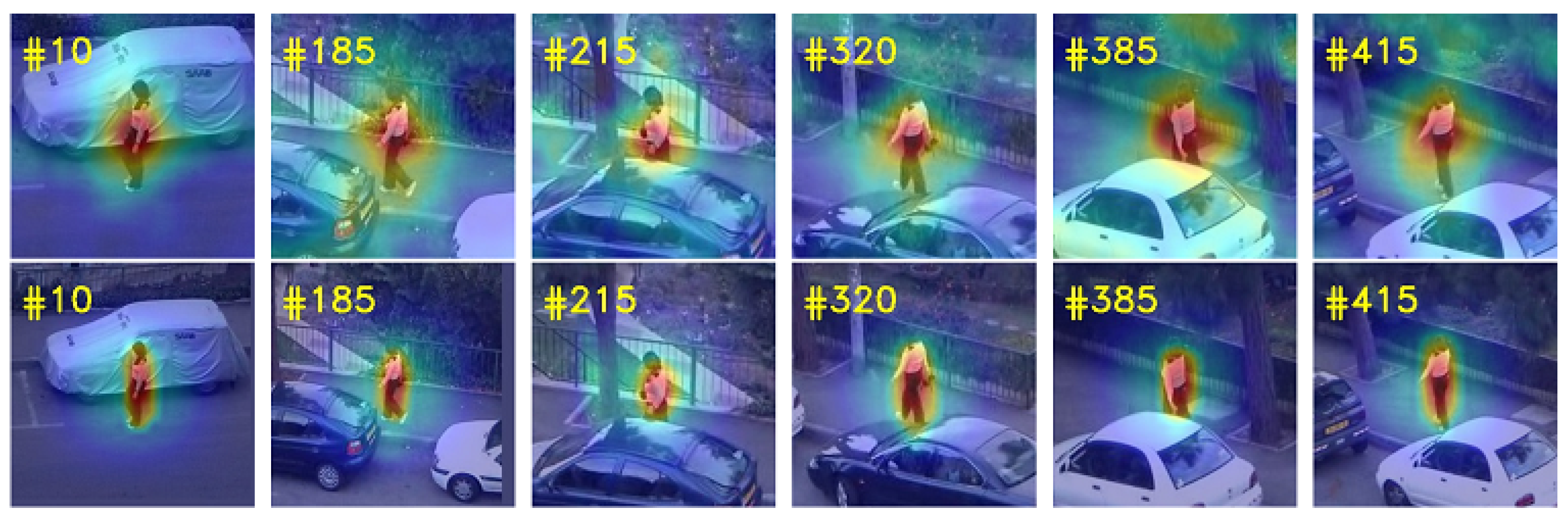 Sensors 21 07790 g012b