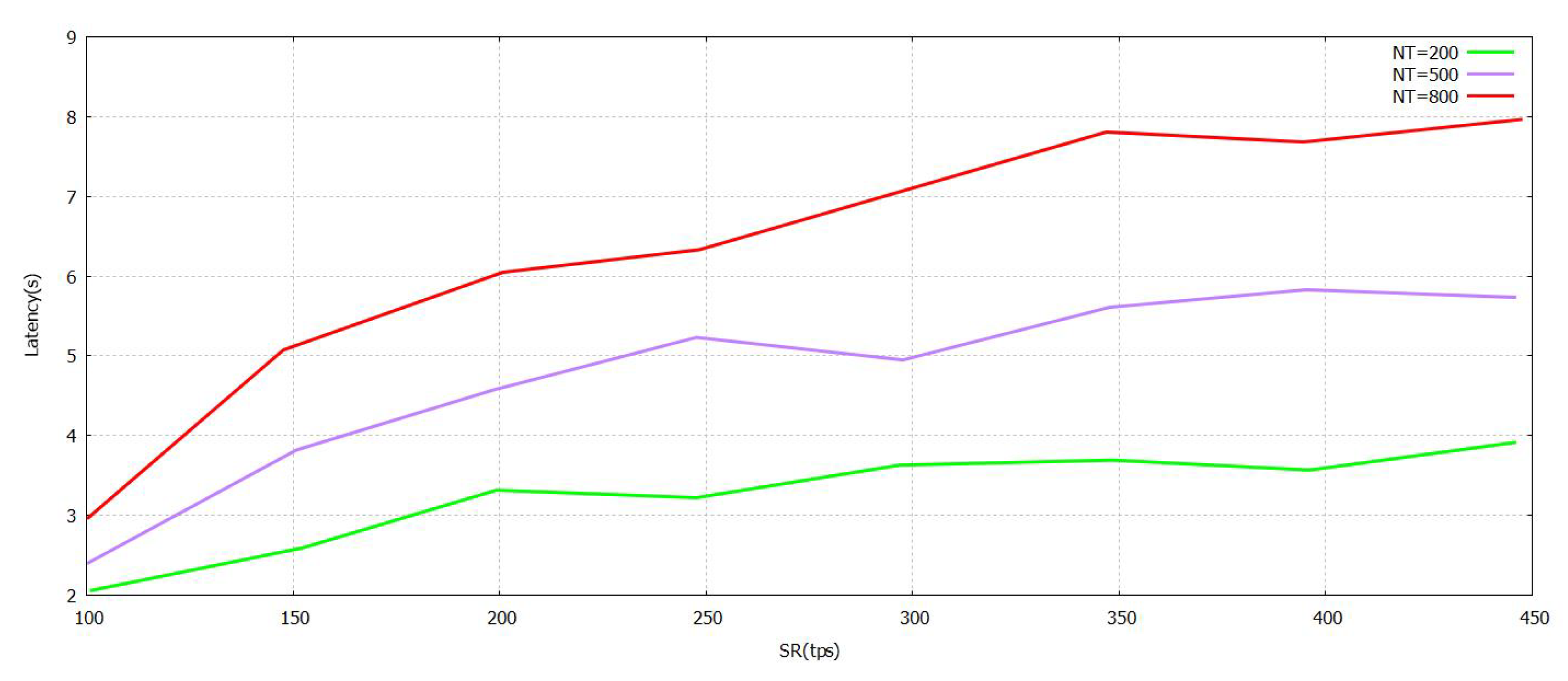 Sensors 21 07793 g008