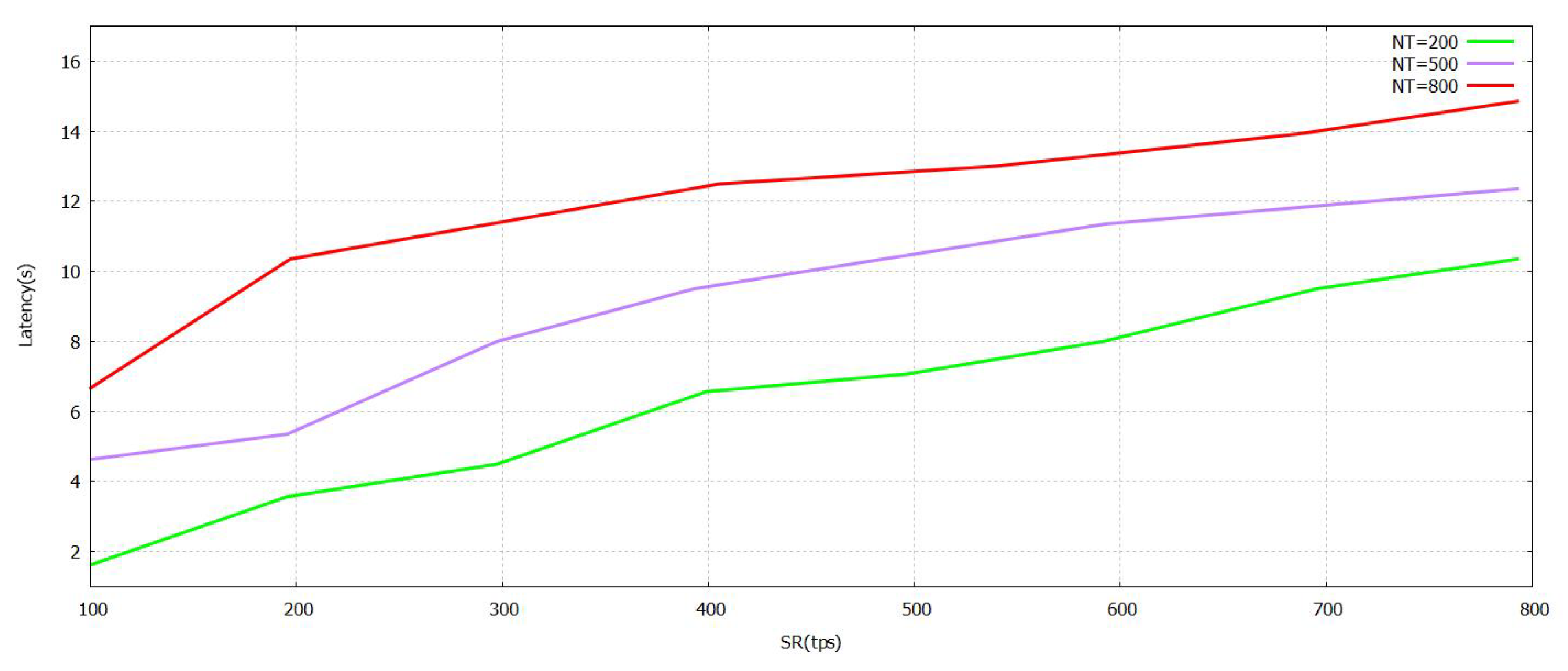 Sensors 21 07793 g009