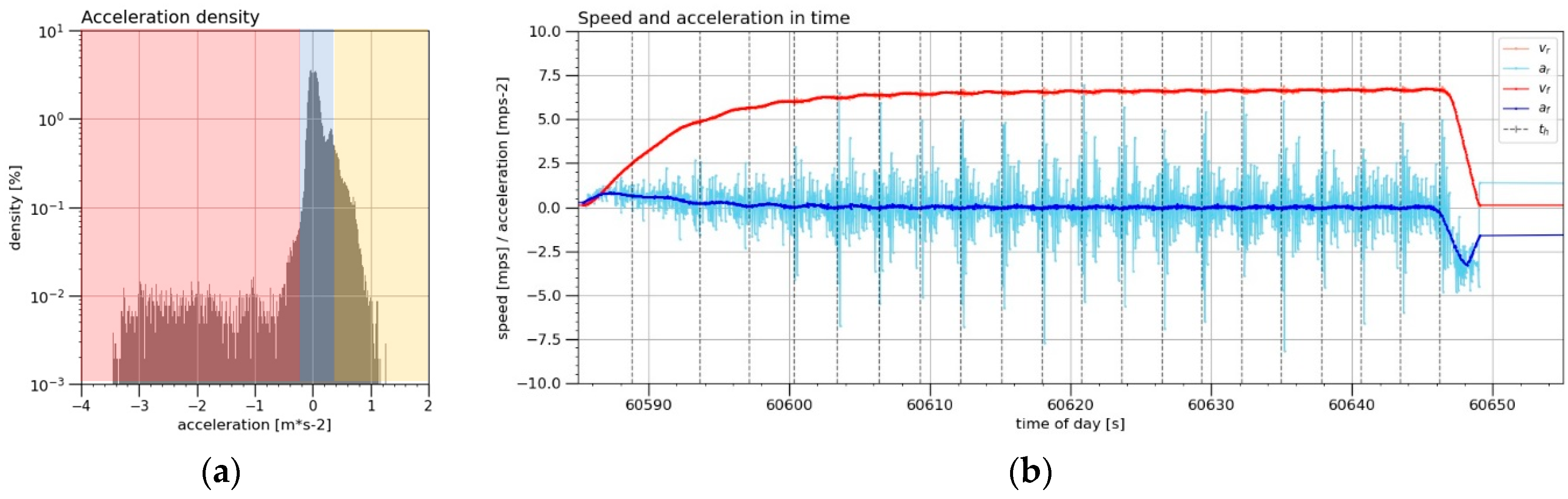 Sensors 21 07794 g008 Sensors 21 07794 g008
