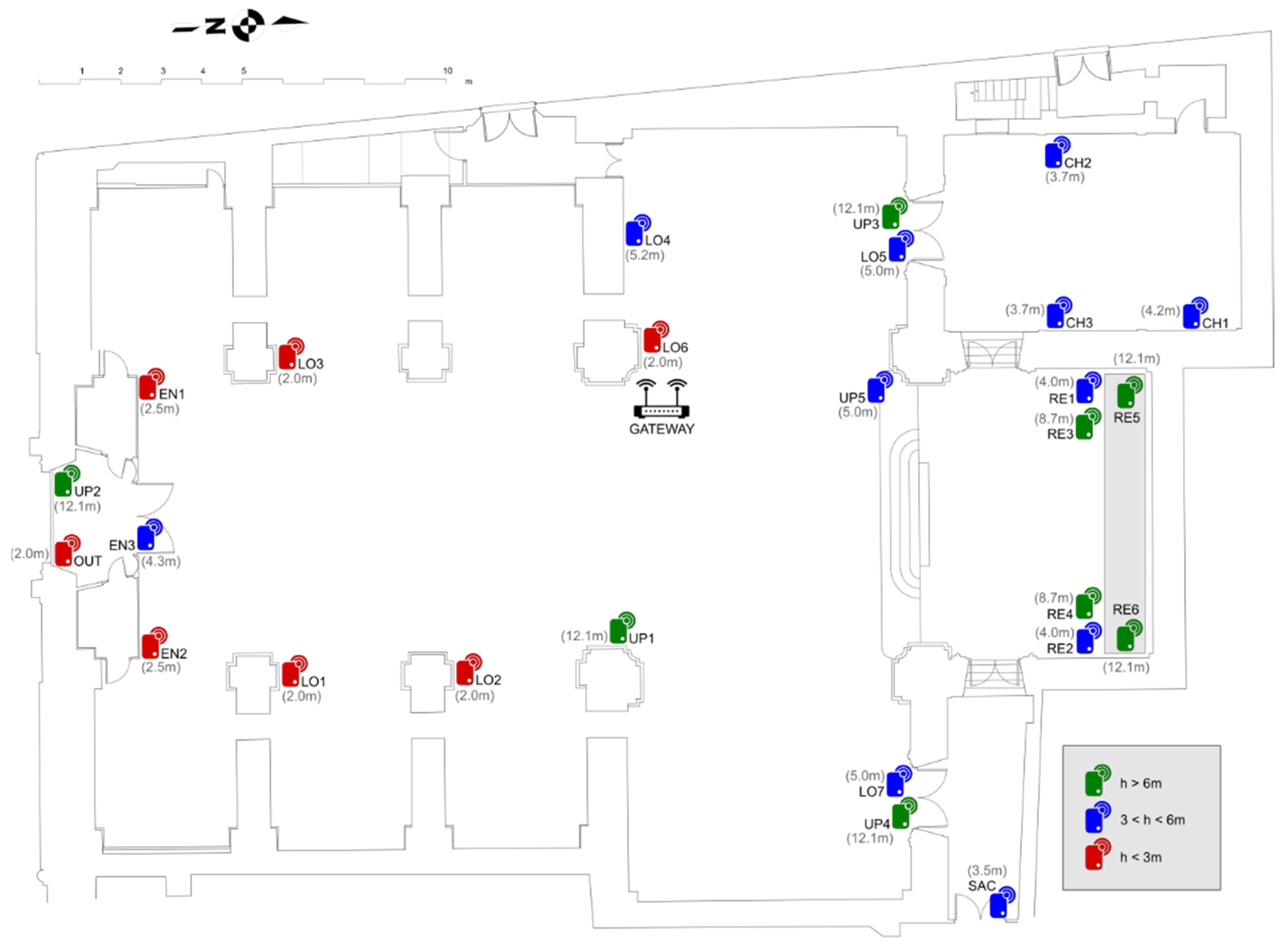Sensors 21 07795 g005