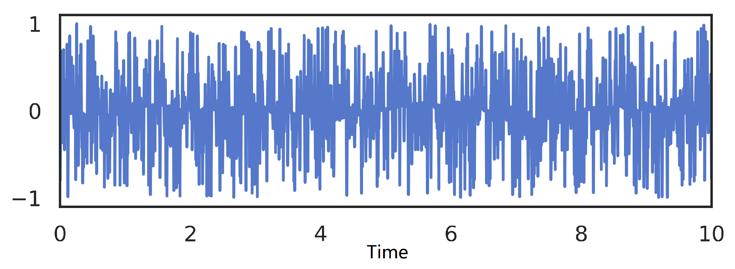 Sensors 21 07799 g001