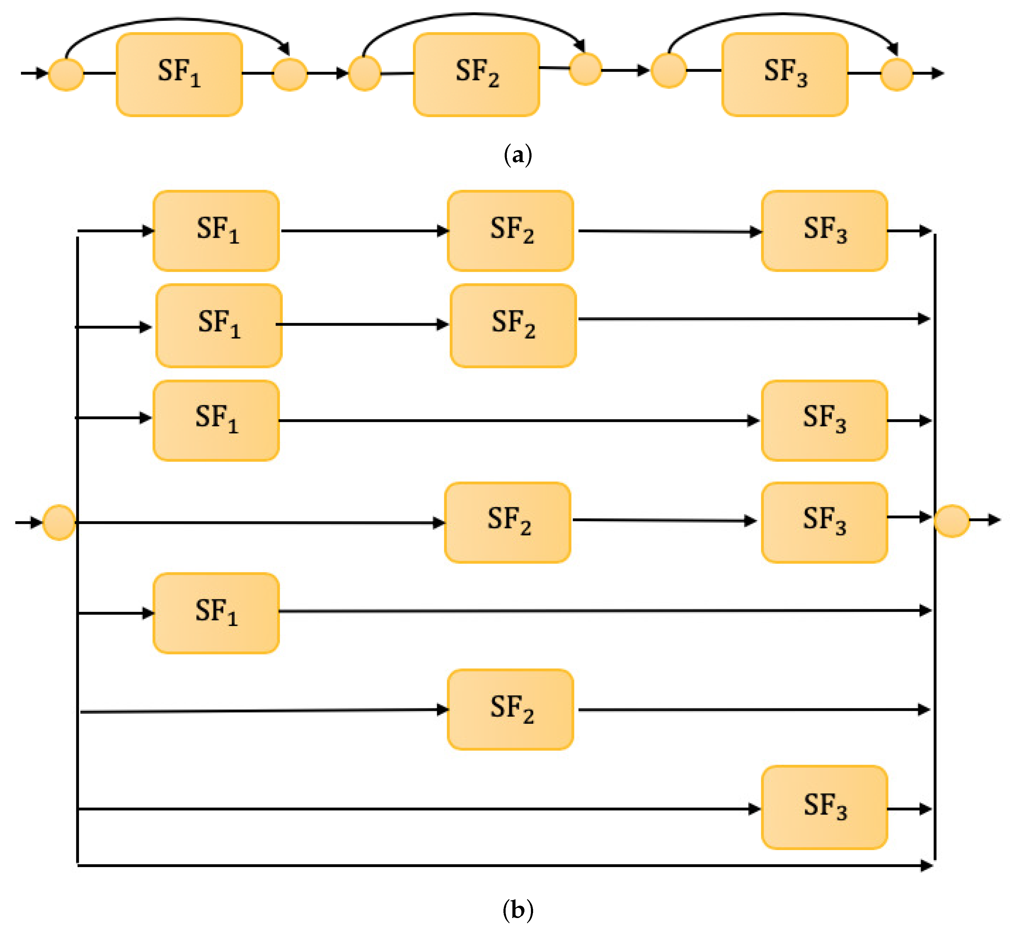 Sensors 21 07799 g004