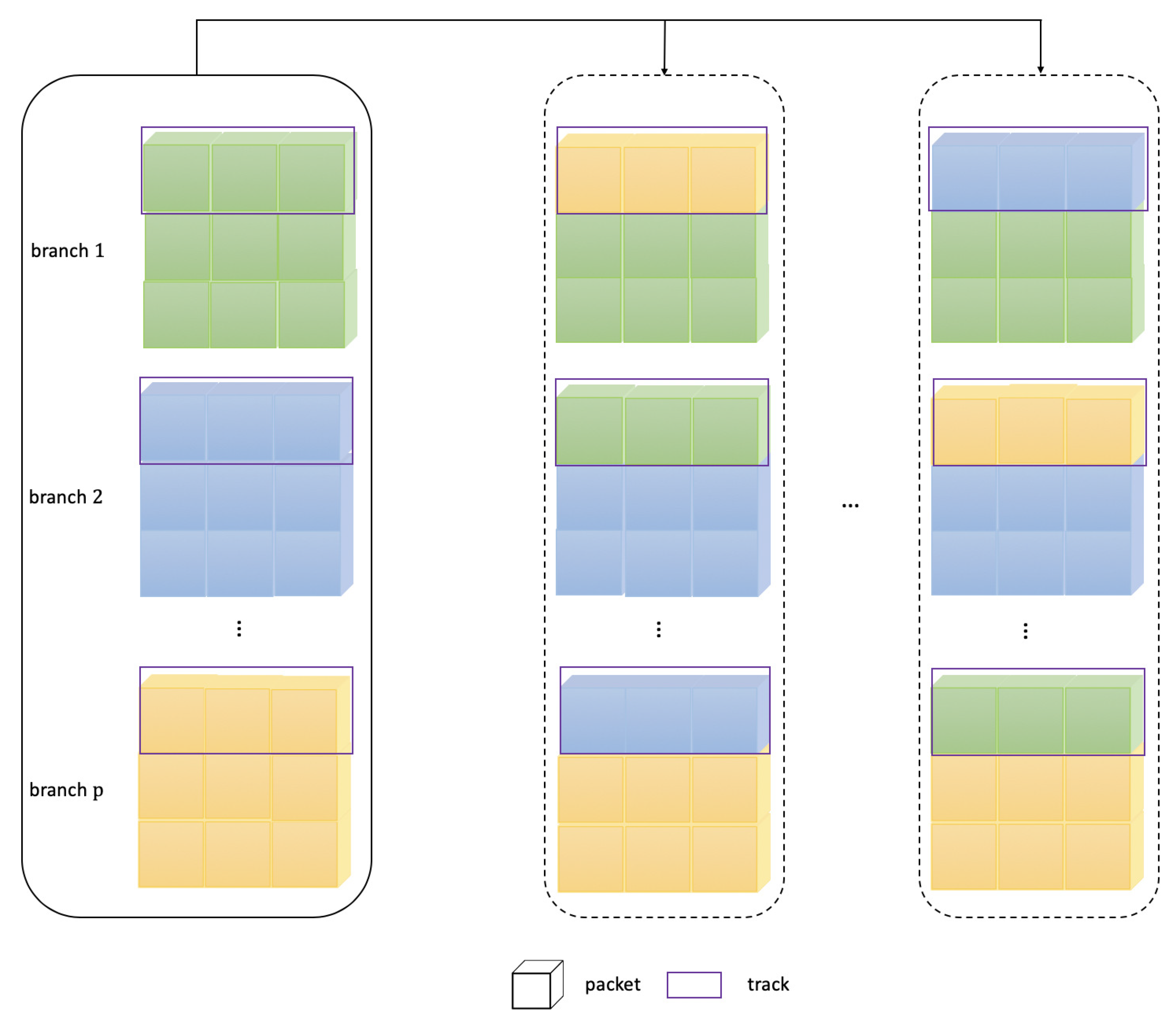Sensors 21 07799 g006