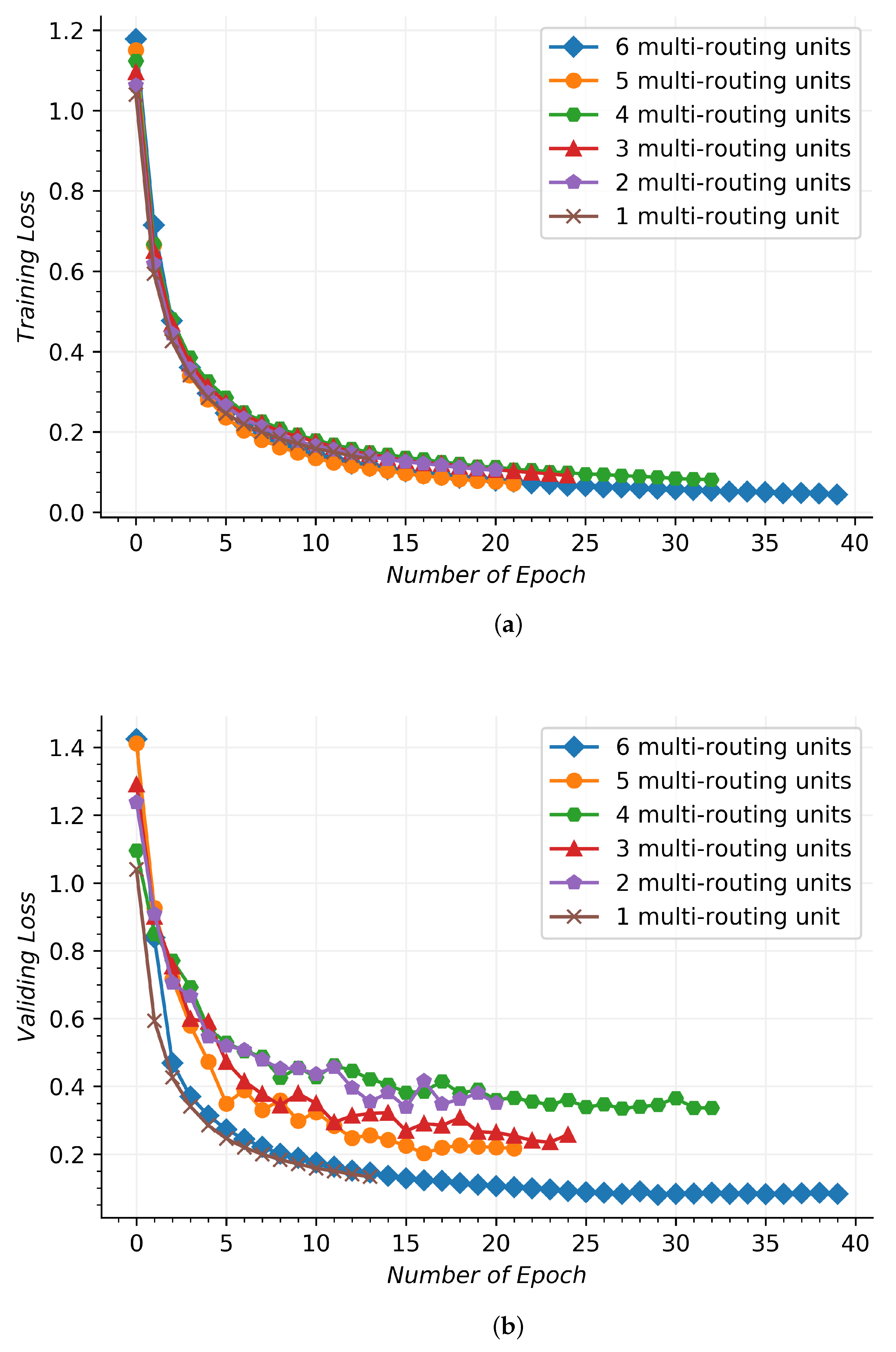 Sensors 21 07799 g008