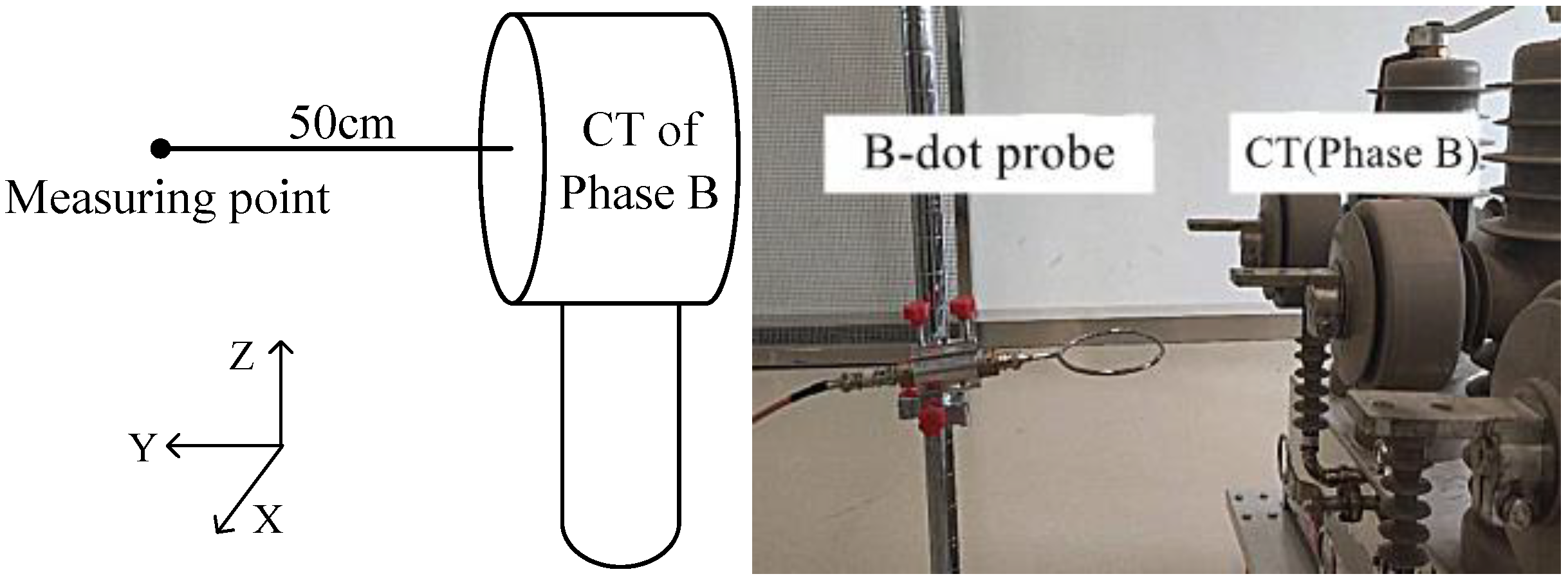 Sensors 21 07800 g007