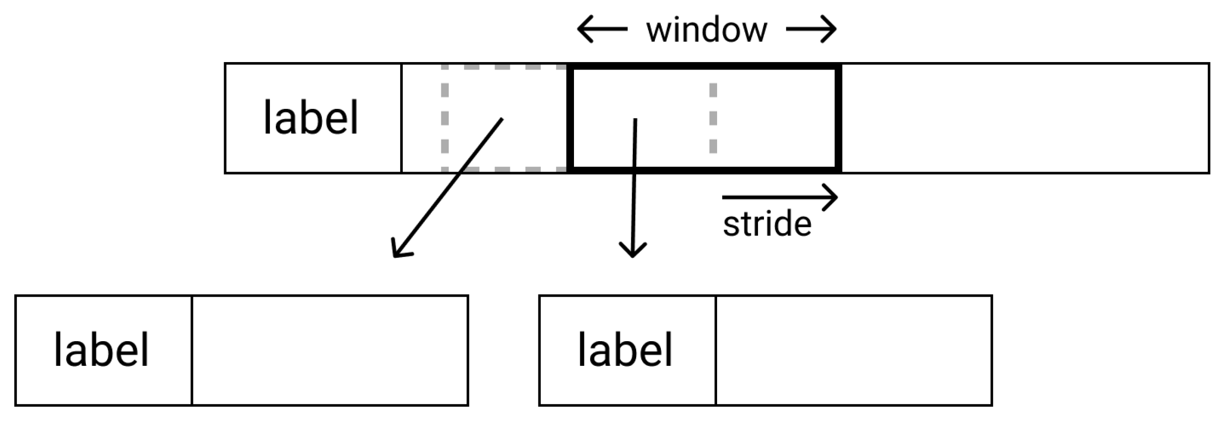 Sensors 21 07802 g003