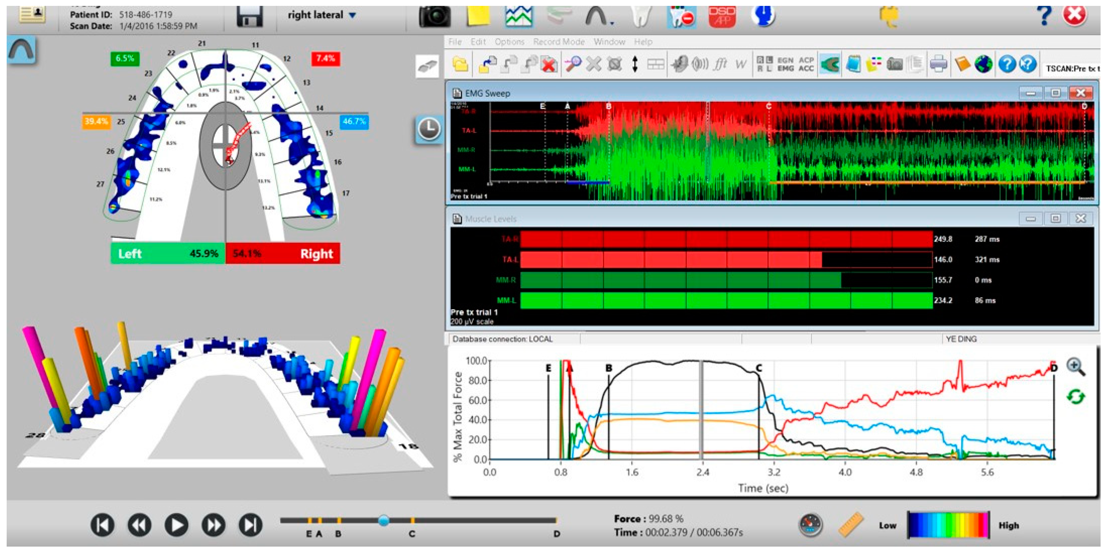 Sensors 21 07804 g005