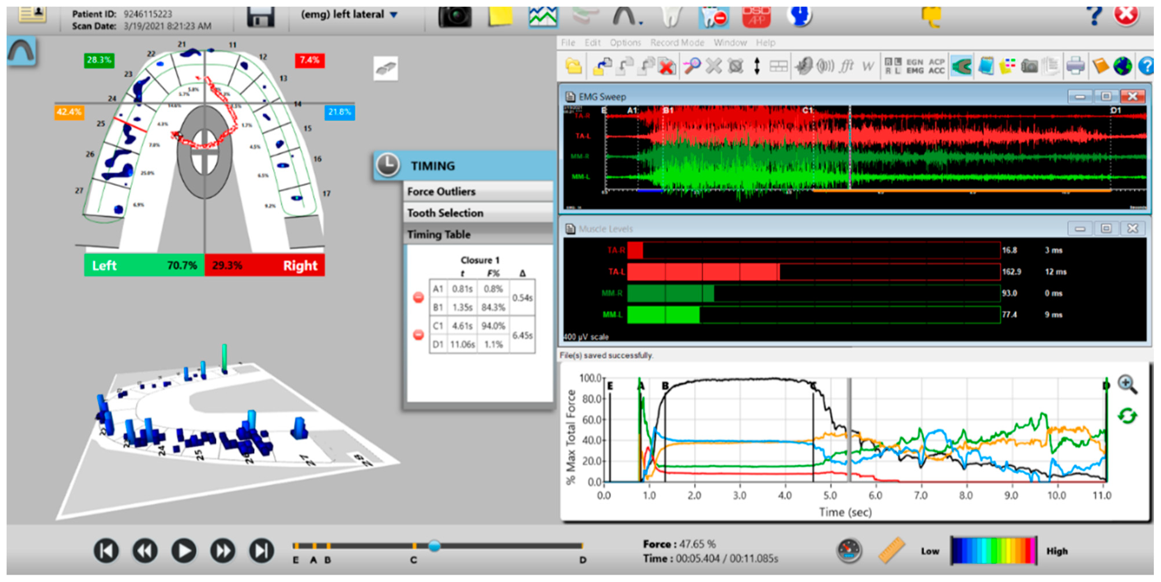 Sensors 21 07804 g010