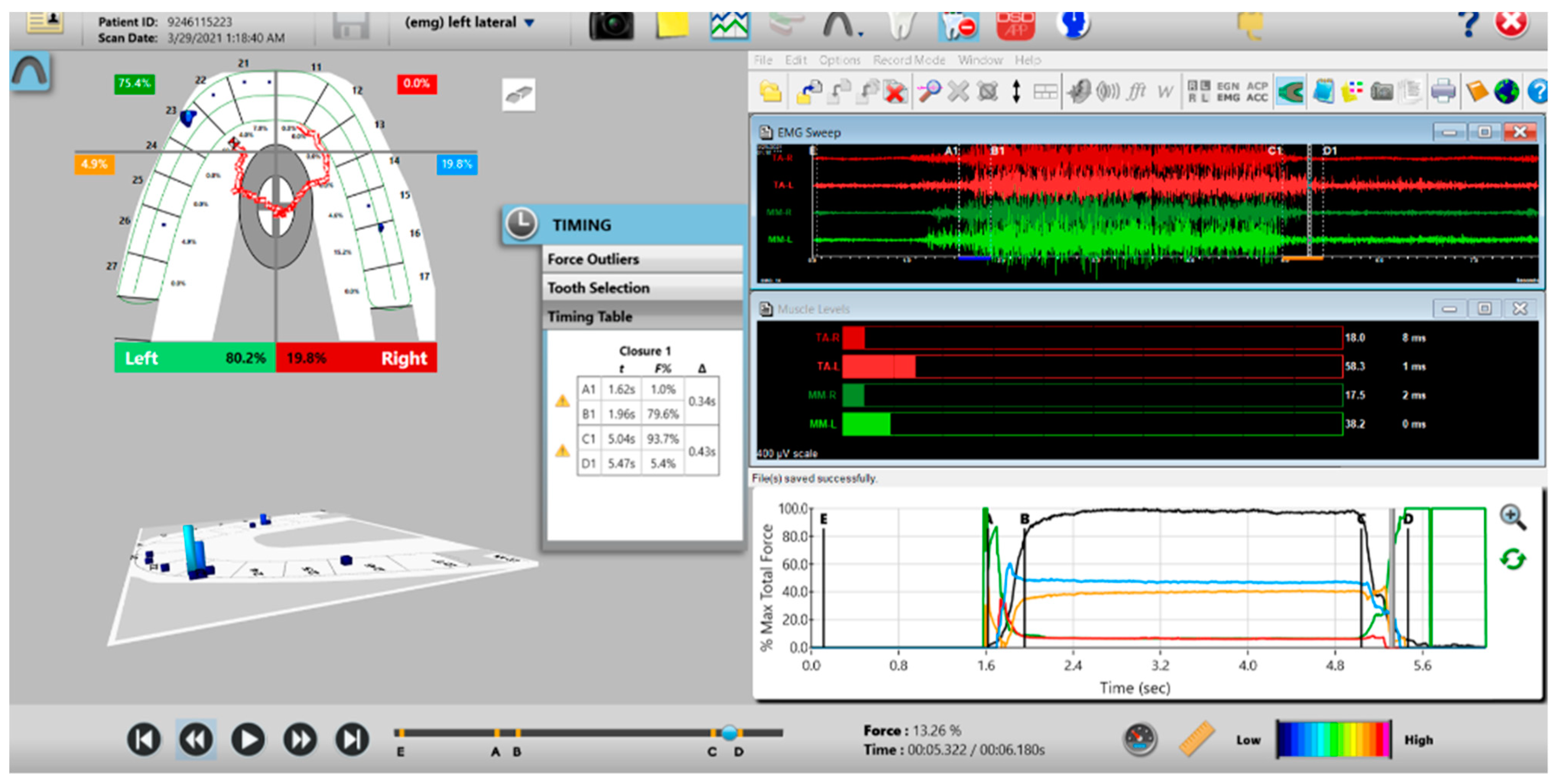 Sensors 21 07804 g015