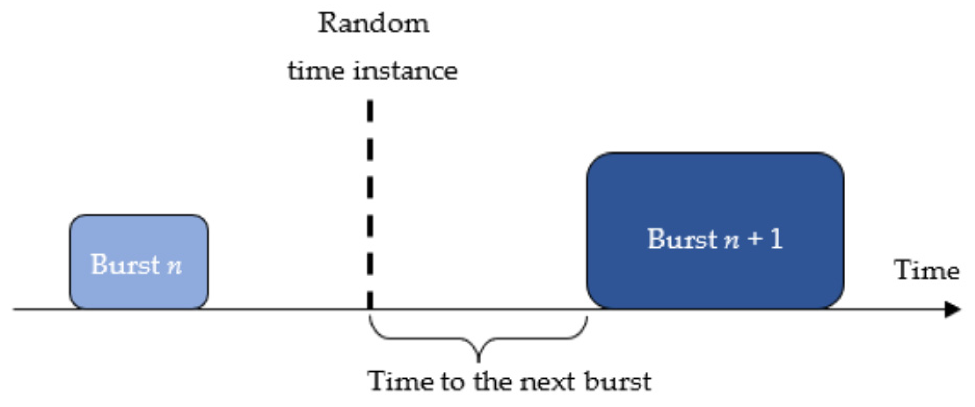 Sensors 21 07805 g009