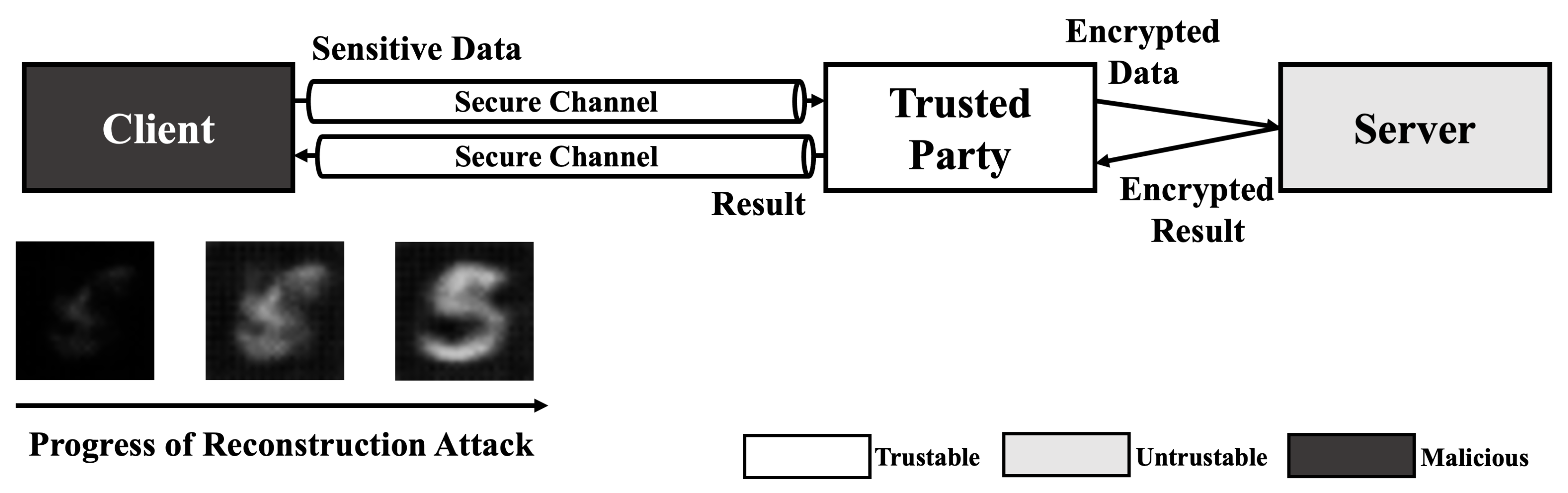 Sensors 21 07806 g002