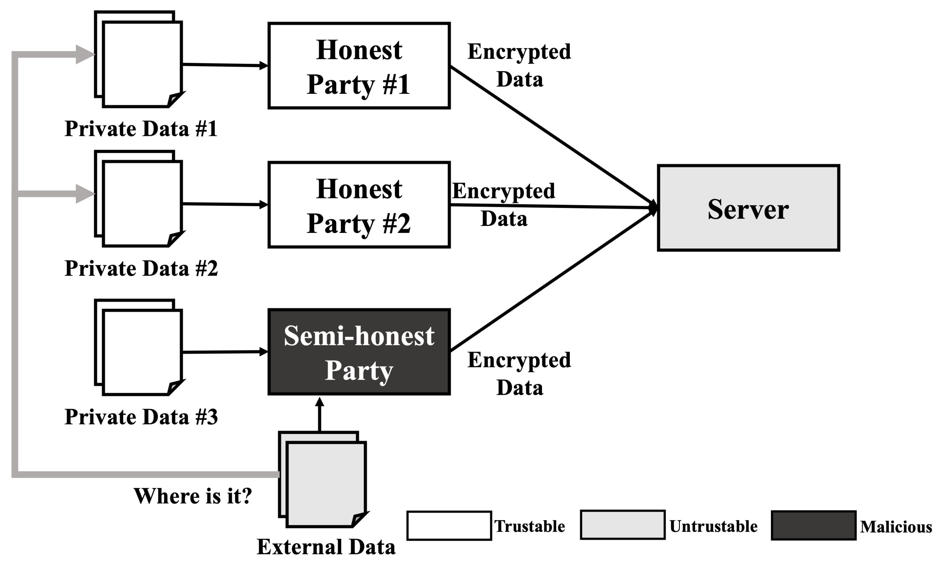 Sensors 21 07806 g003