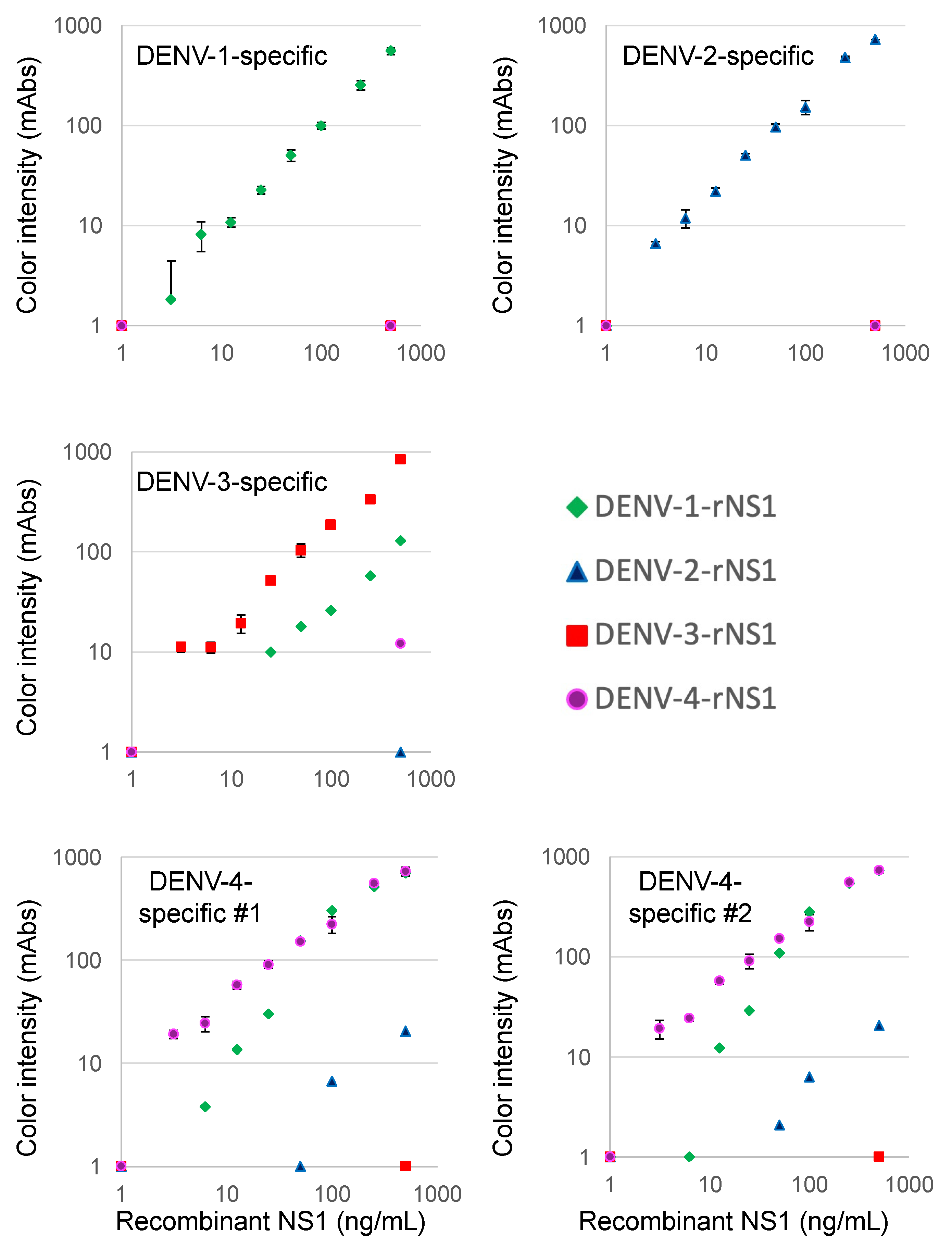 Sensors 21 07809 g001 Sensors 21 07809 g001