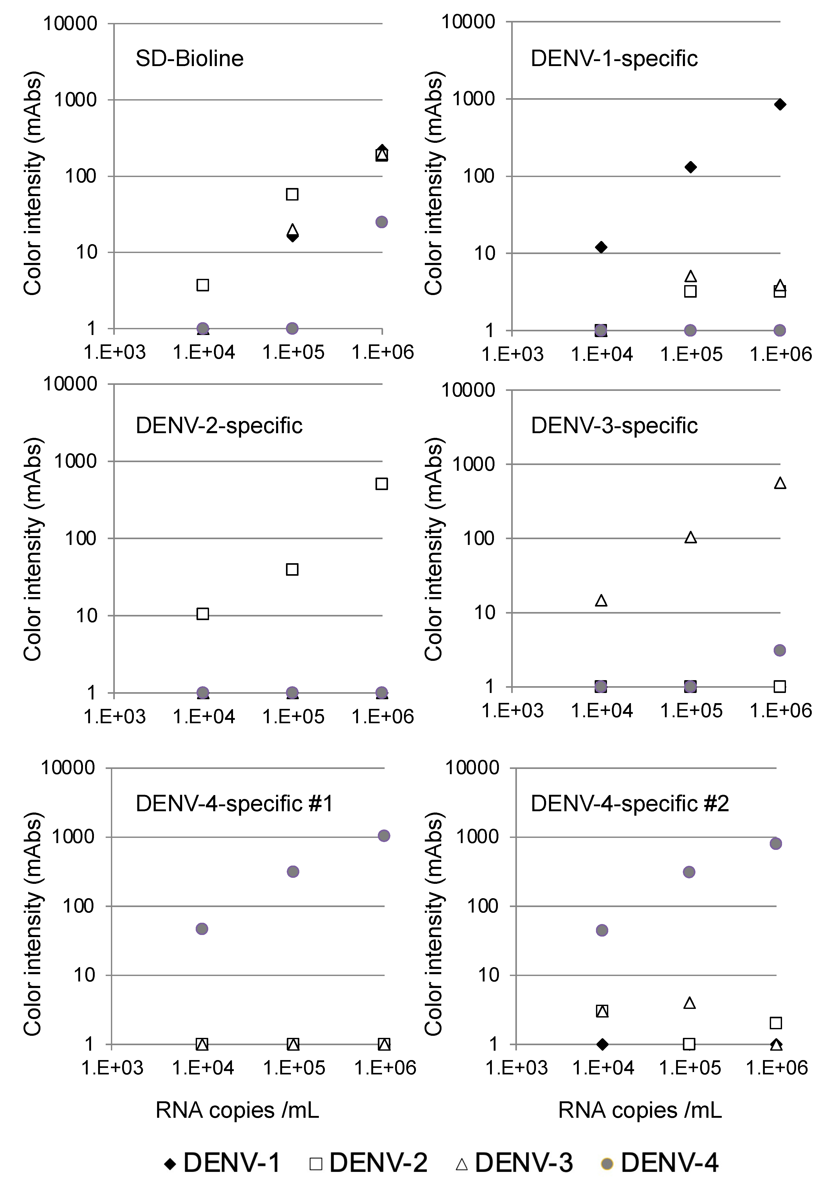 Sensors 21 07809 g002 Sensors 21 07809 g002
