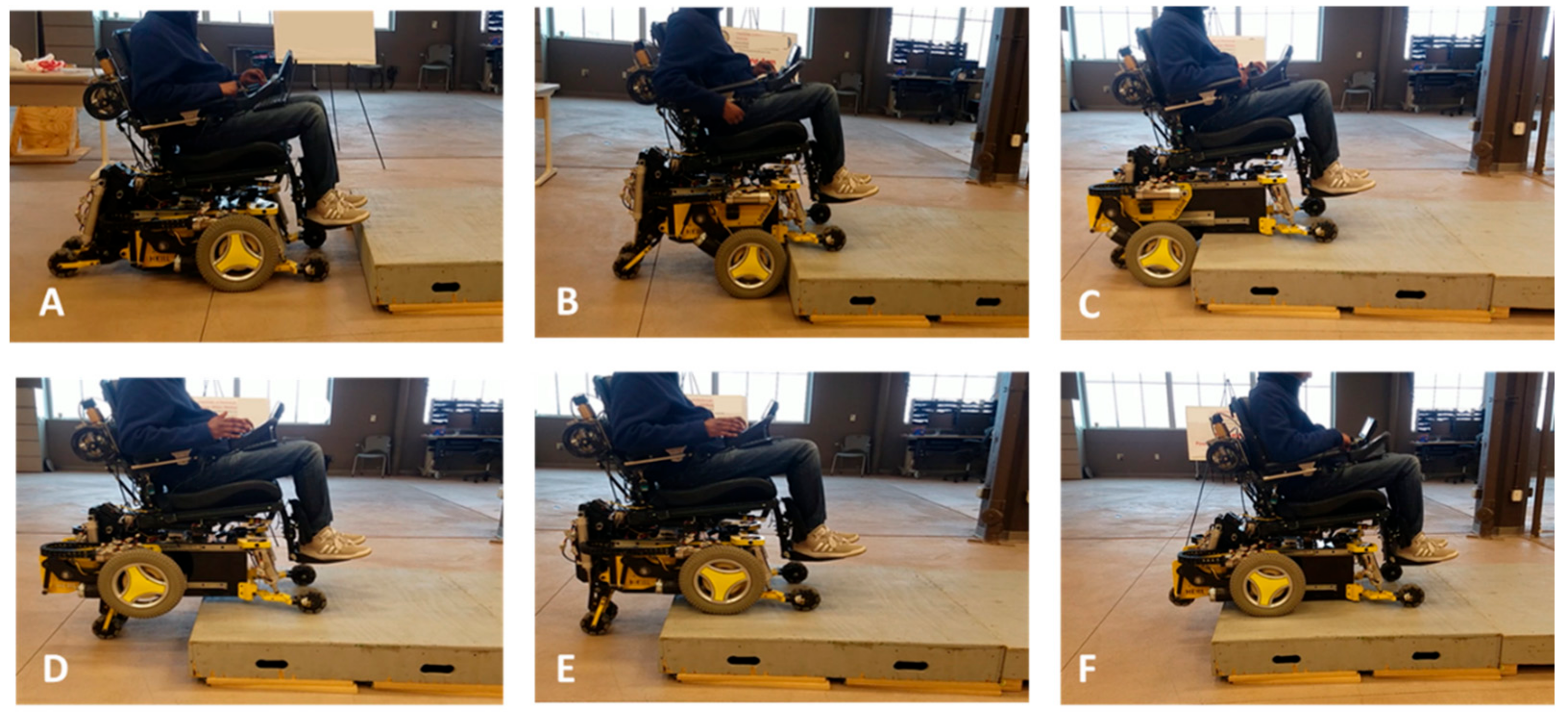 Sensors 21 07810 g001