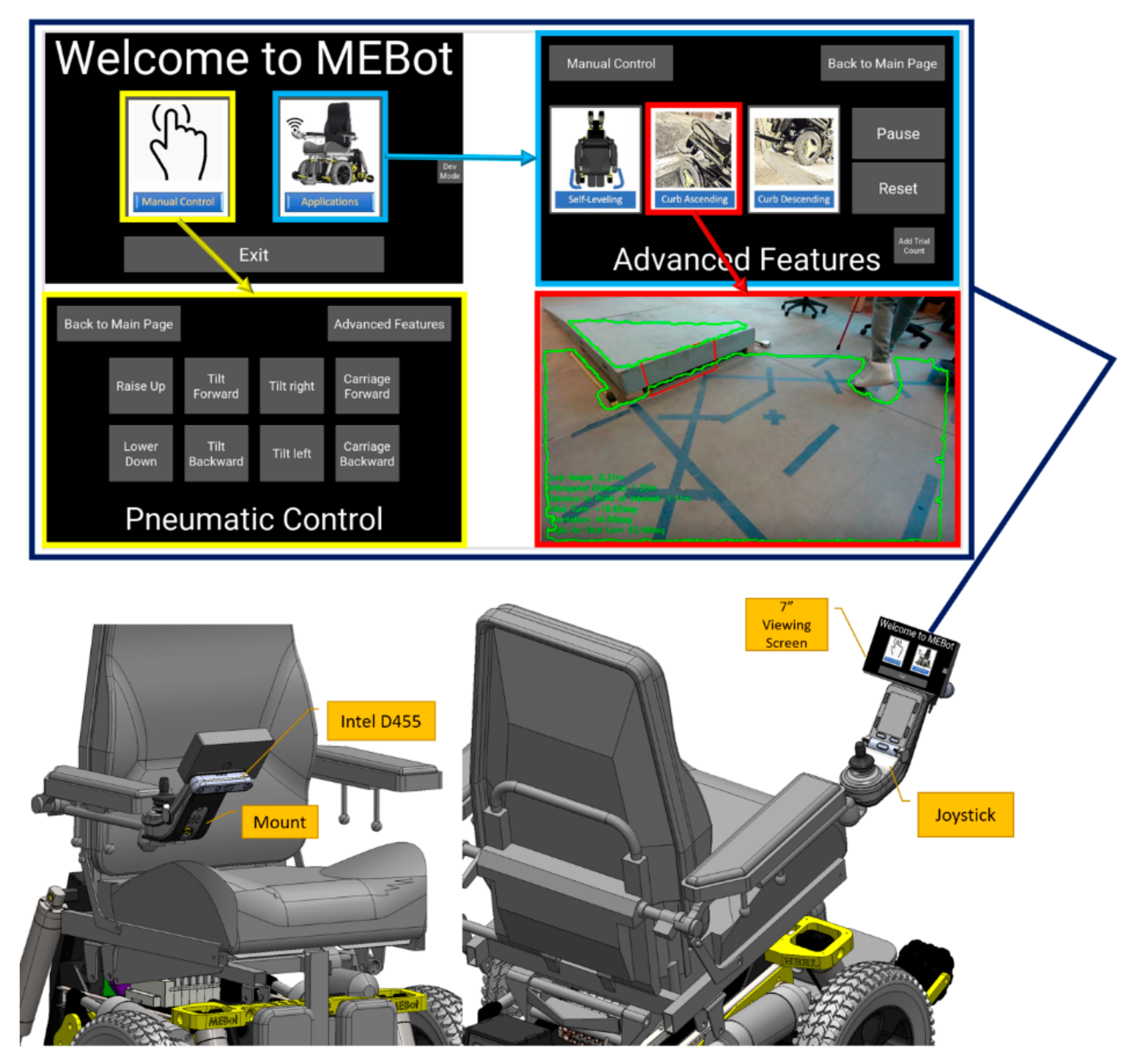 Sensors 21 07810 g002