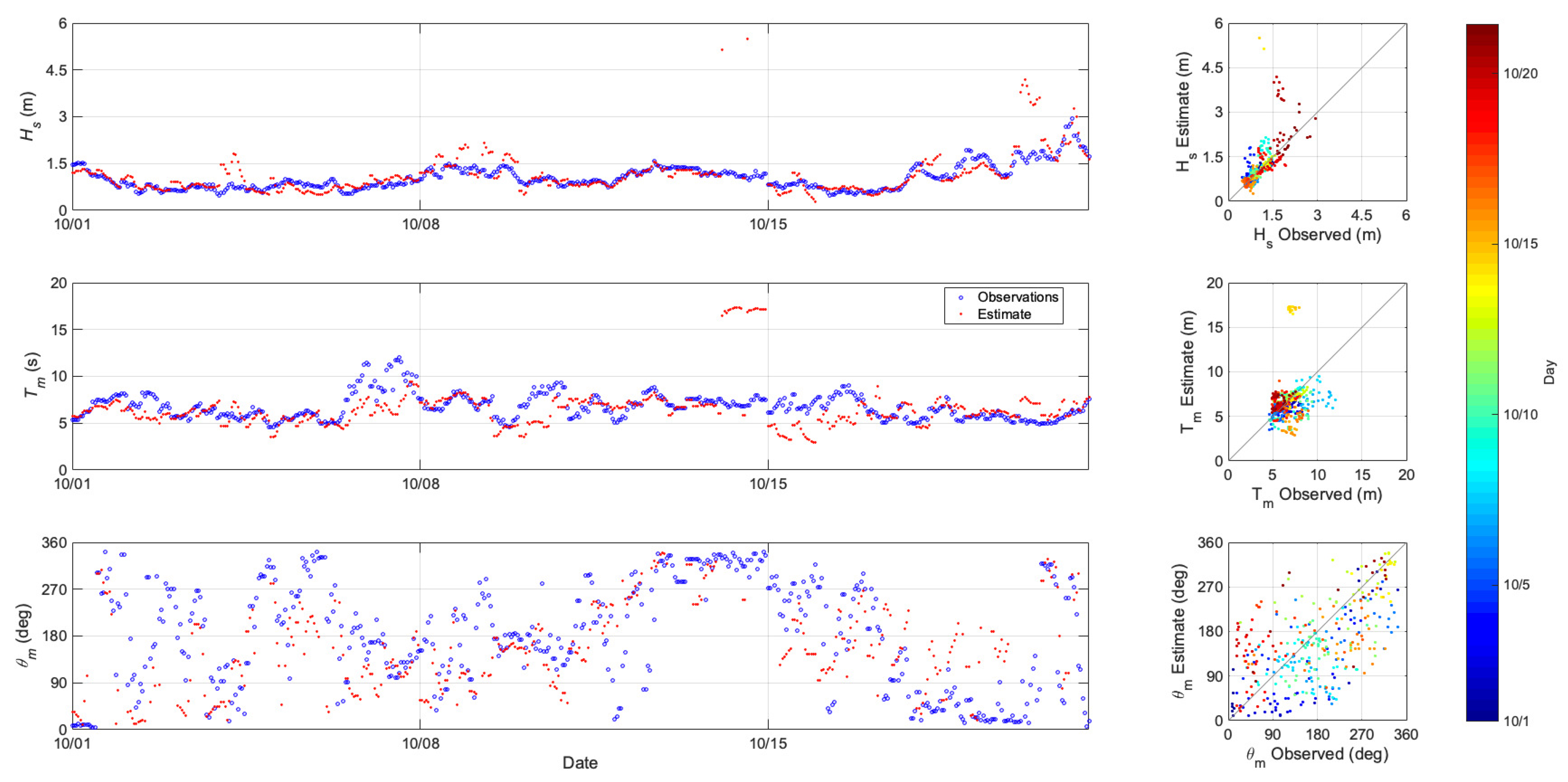 Sensors 21 07811 g004