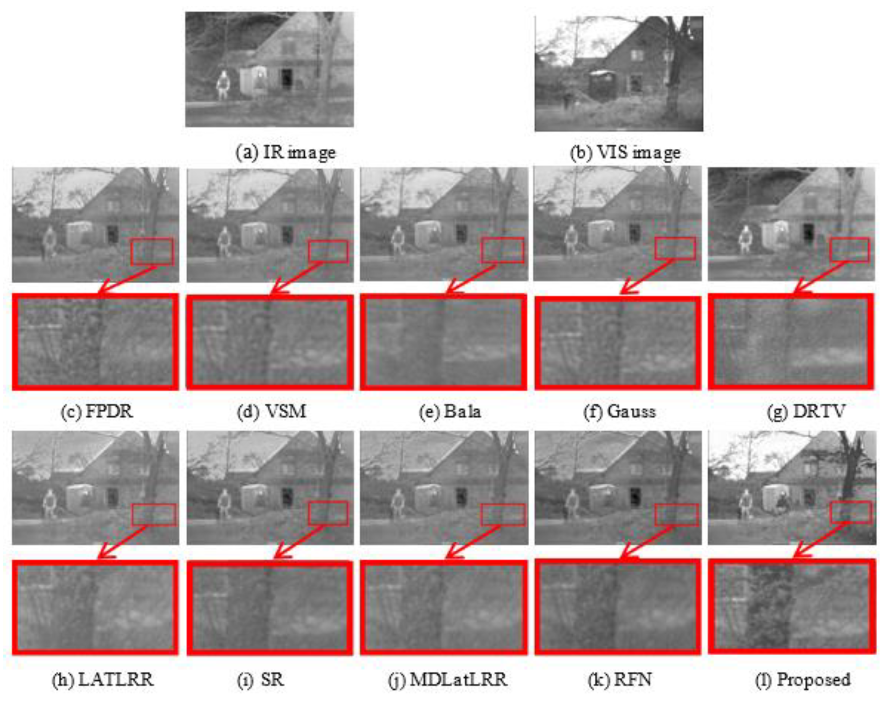 Sensors 21 07813 g007