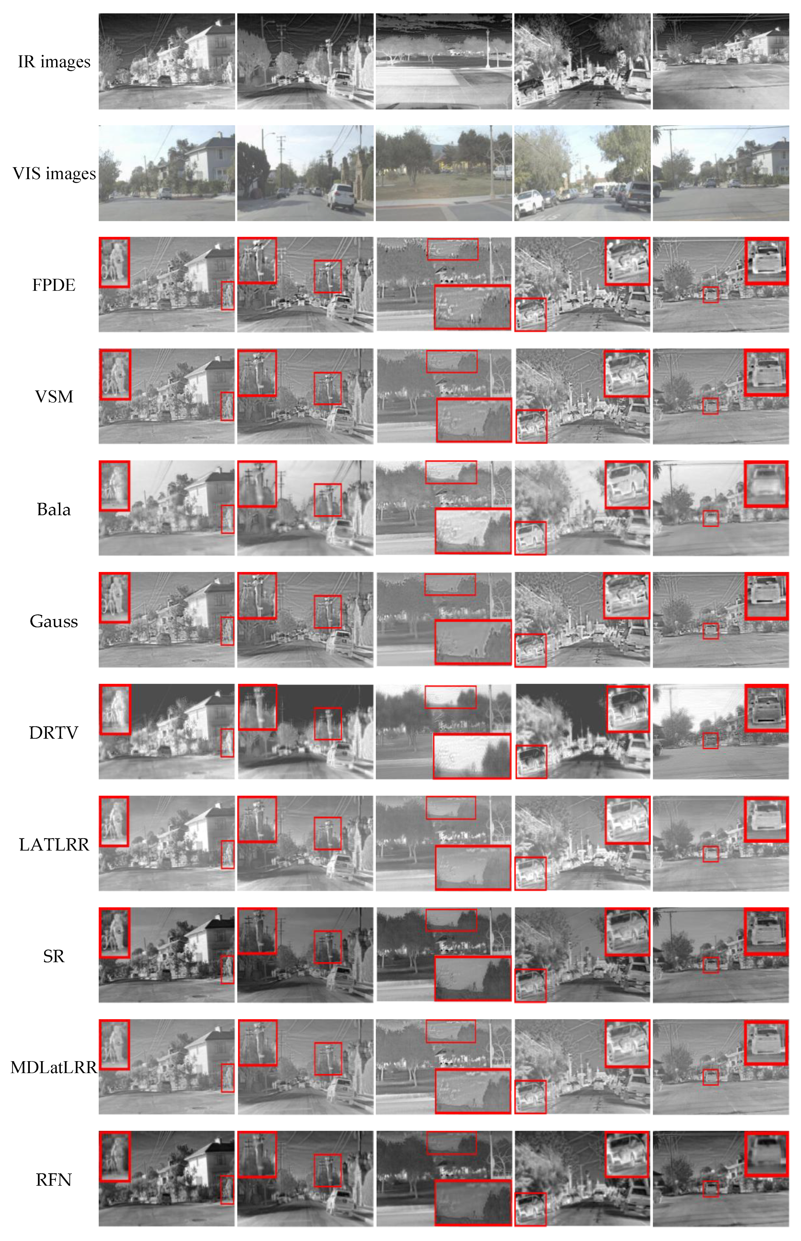 Sensors 21 07813 g008a