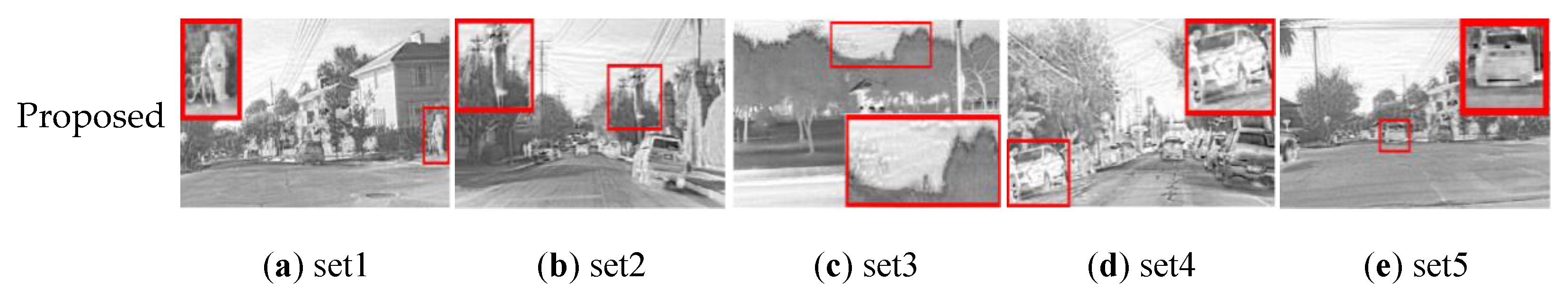 Sensors 21 07813 g008b