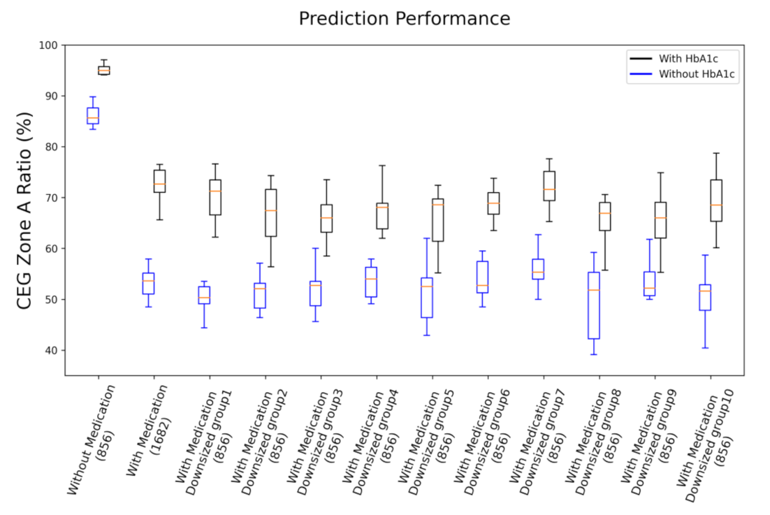 Sensors 21 07815 g004