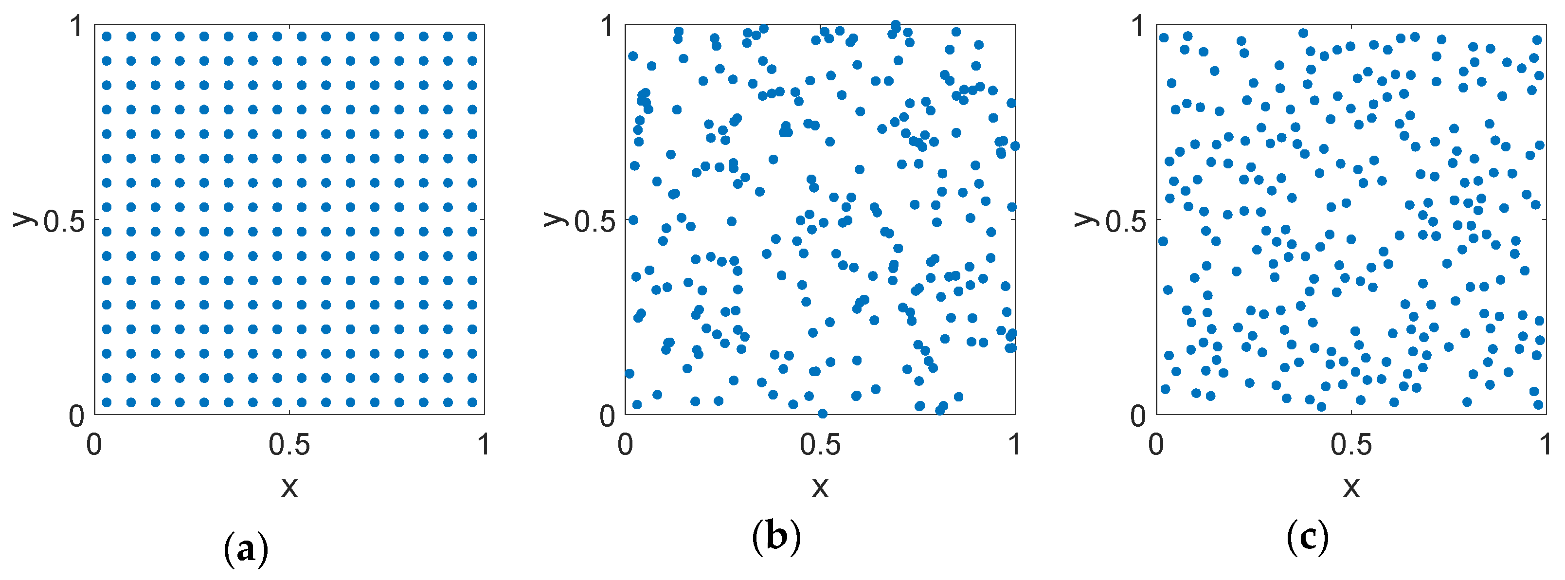 Sensors 21 07816 g002