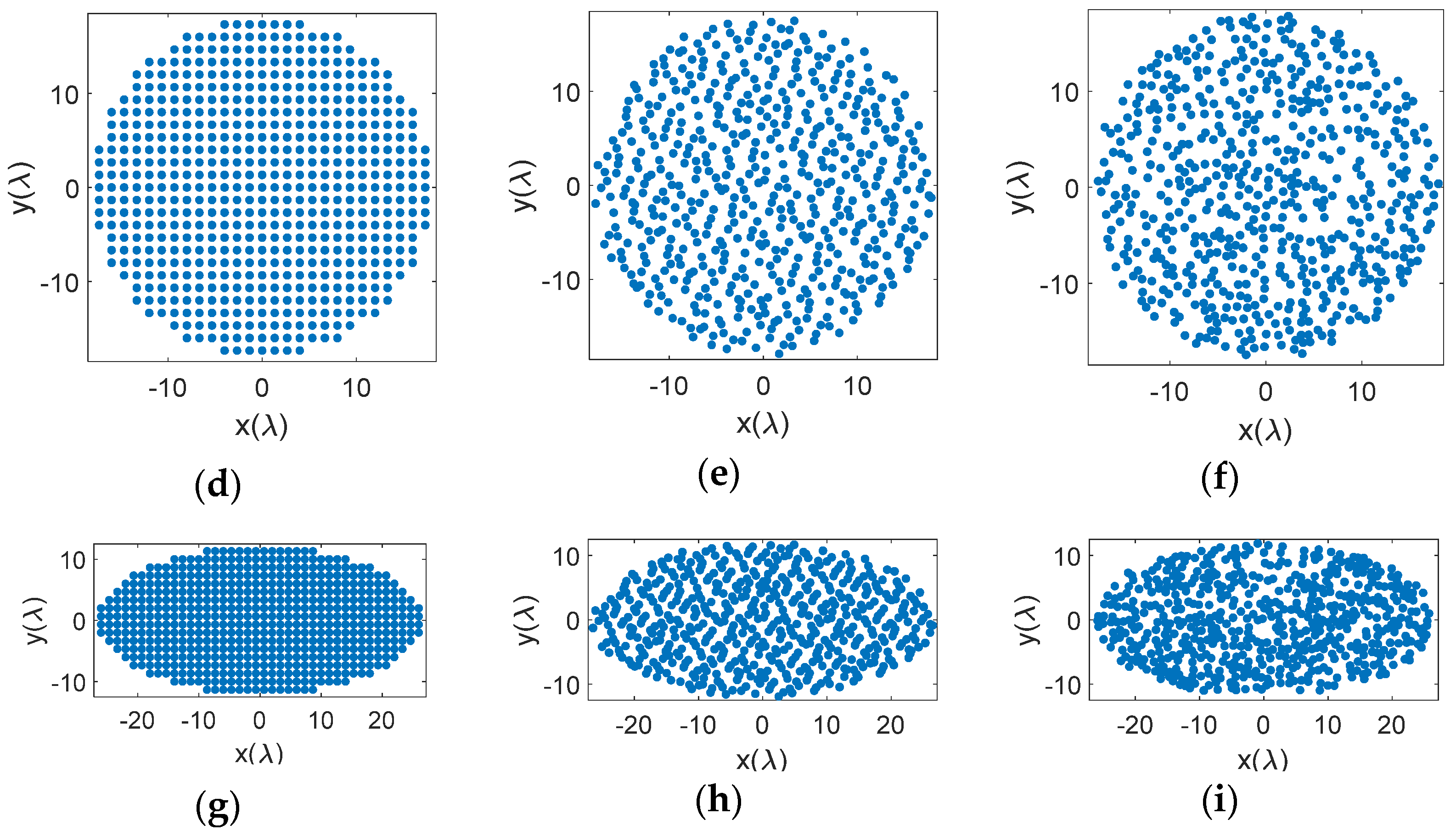 Sensors 21 07816 g006b