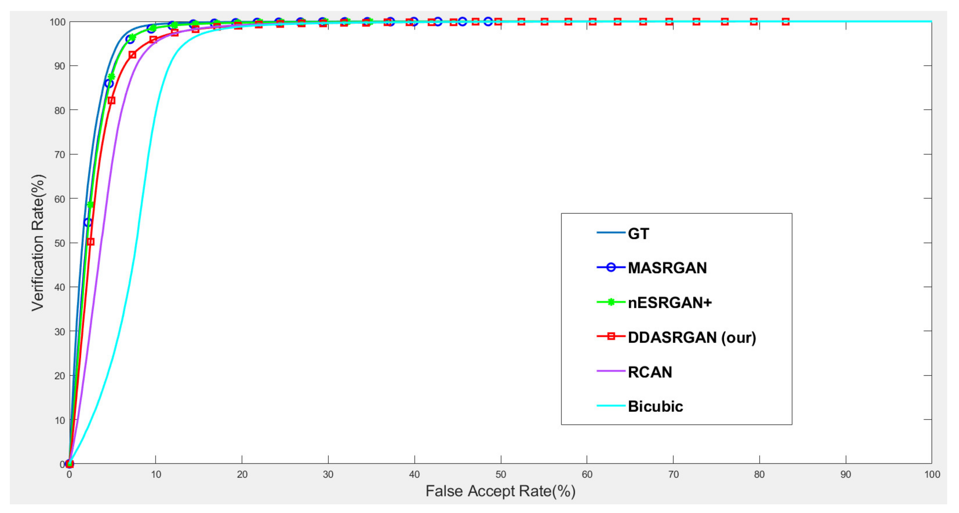 Sensors 21 07817 g014