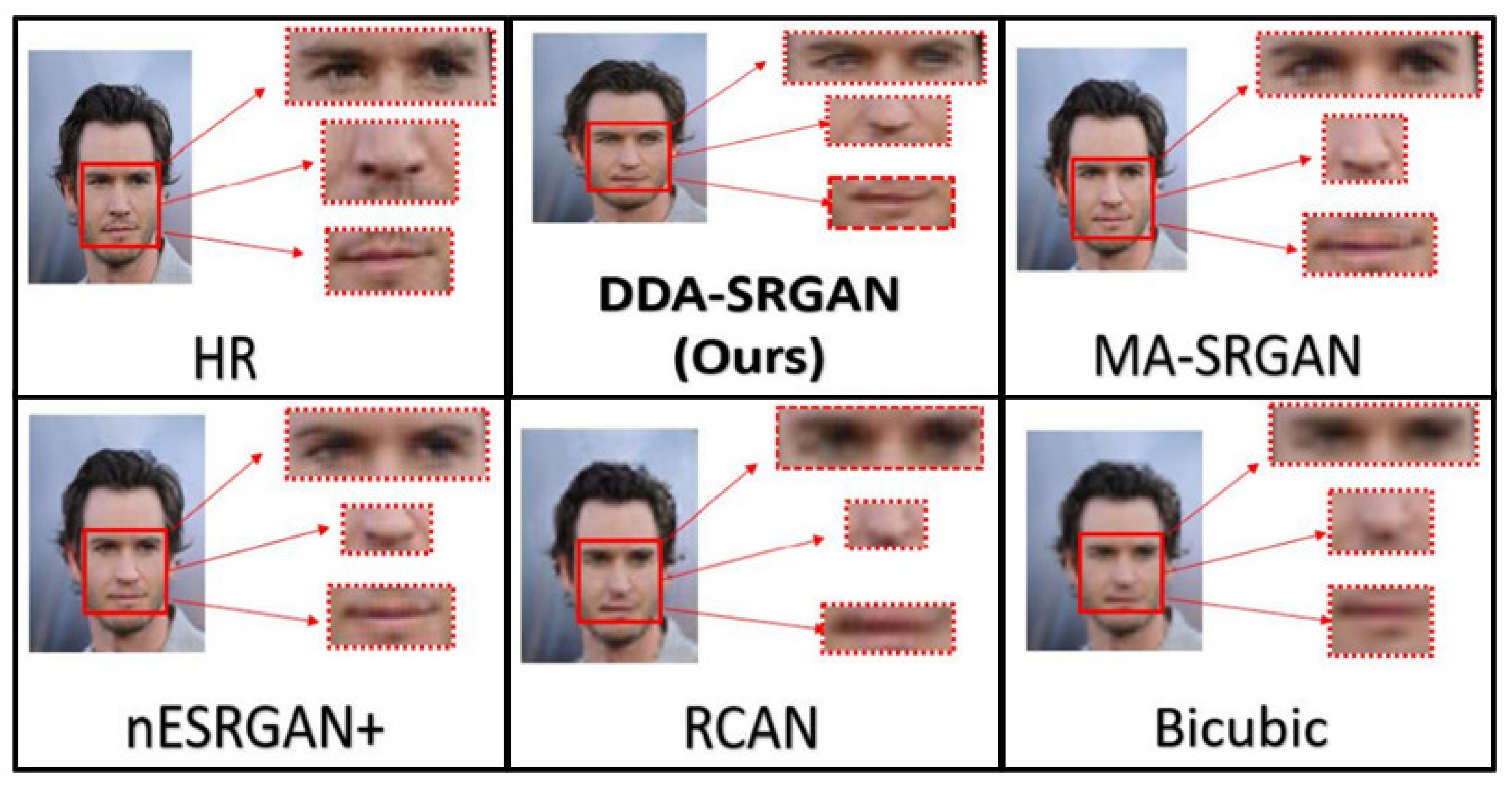 Sensors 21 07817 g018
