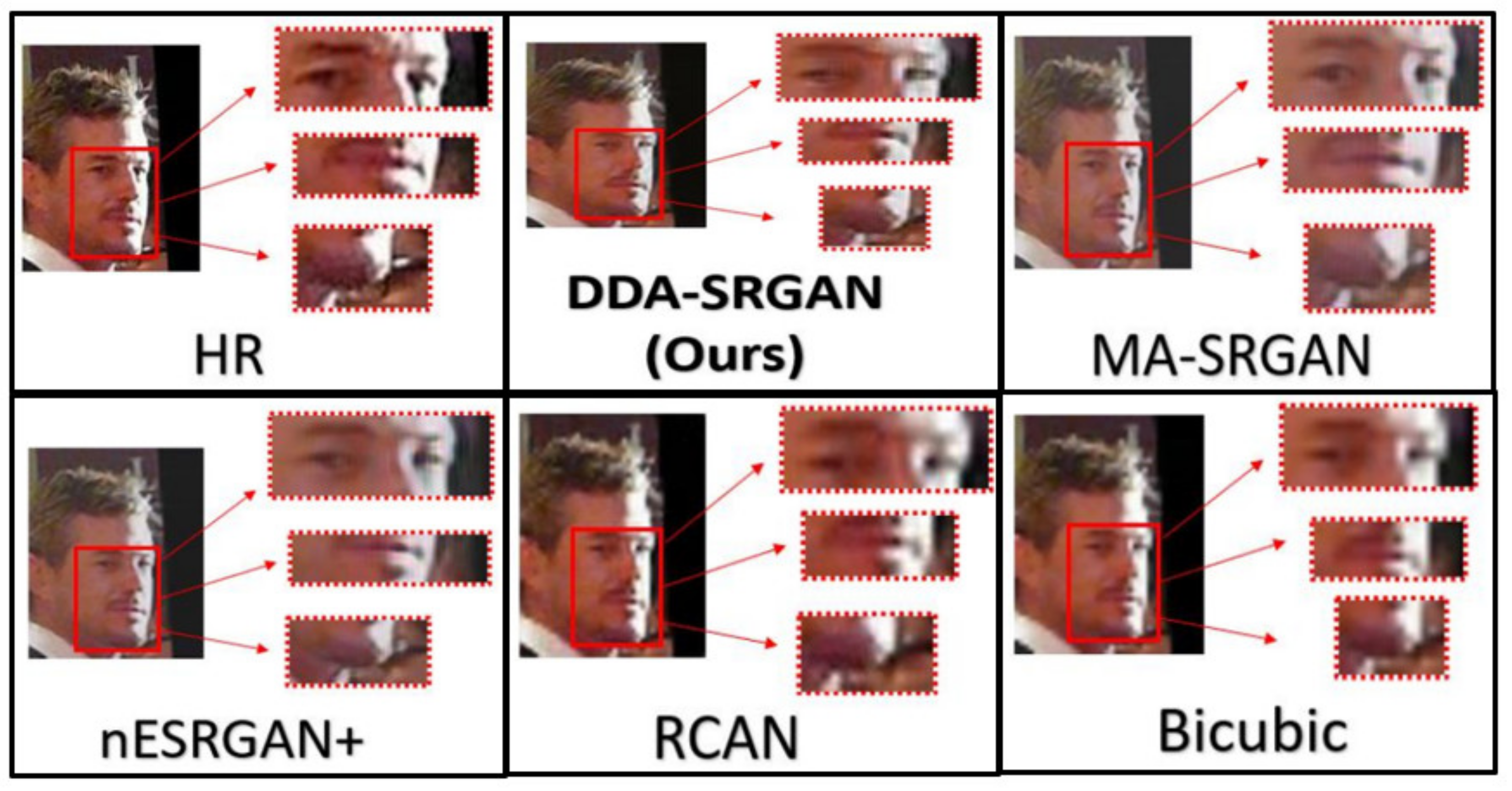 Sensors 21 07817 g019