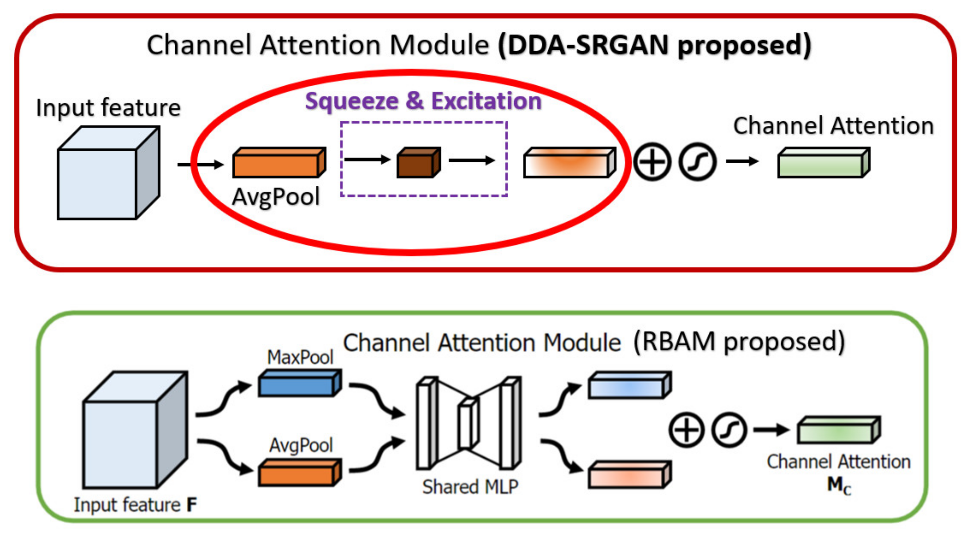 Sensors 21 07817 g021