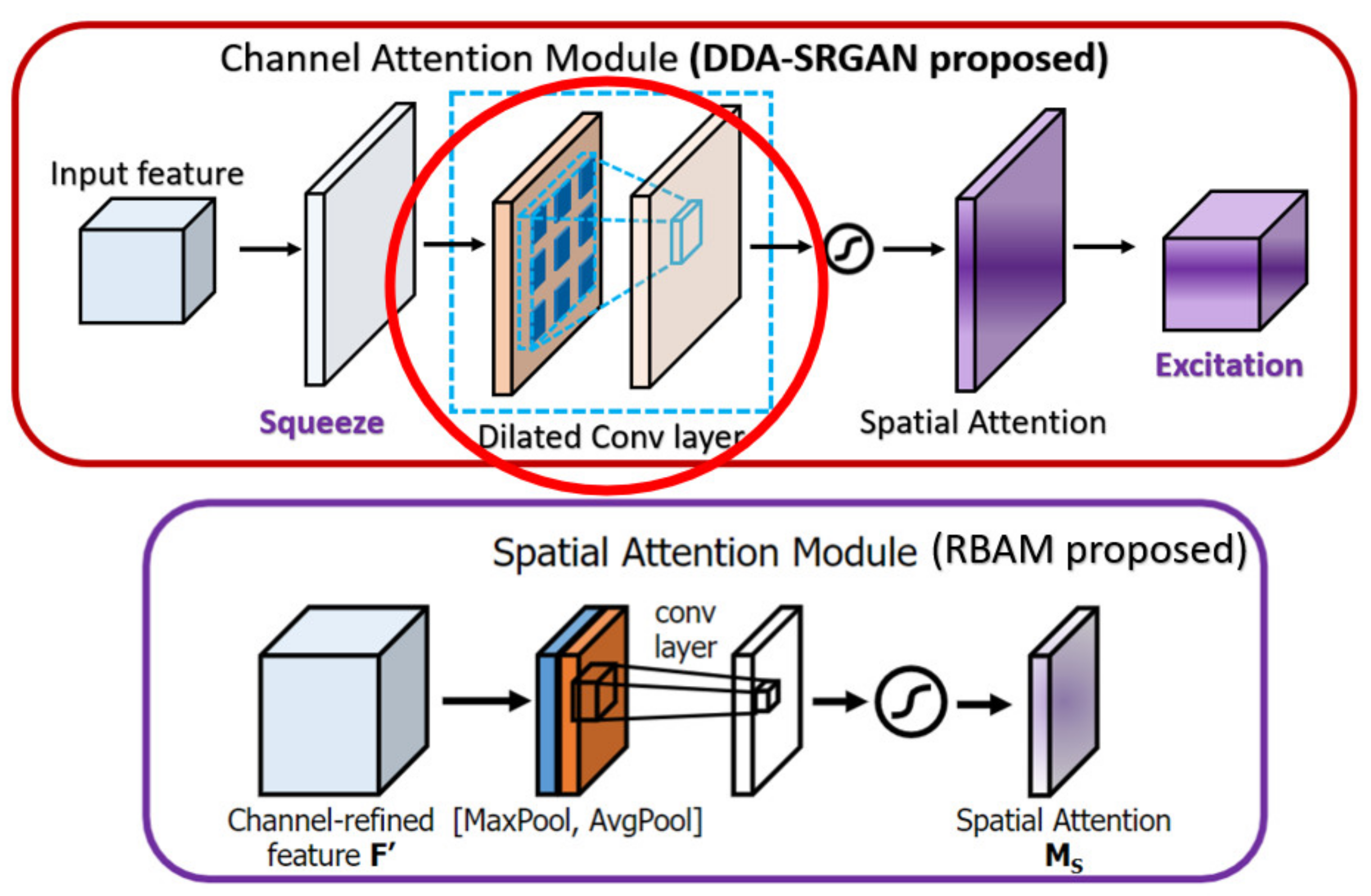 Sensors 21 07817 g022