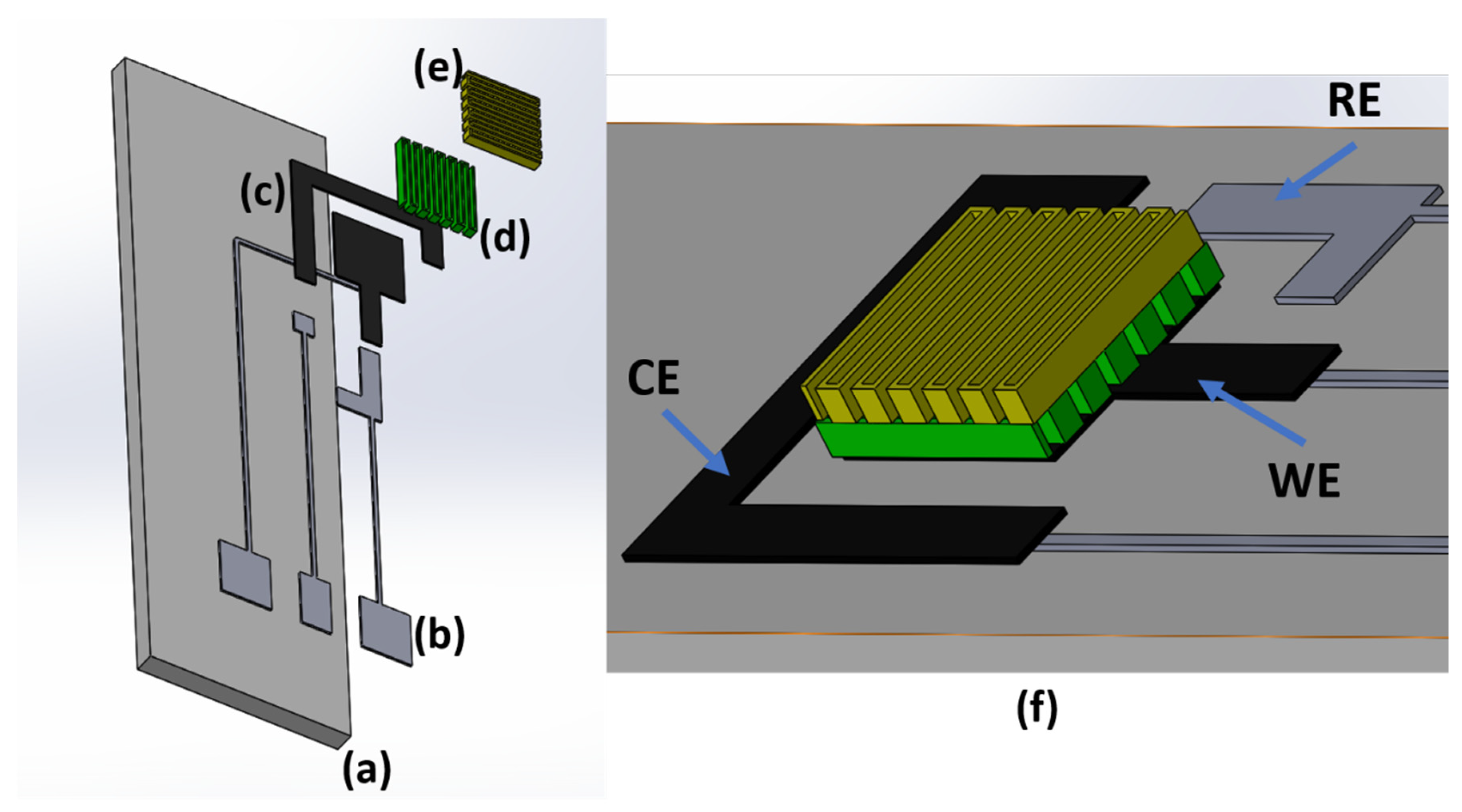 Sensors 21 07820 g001