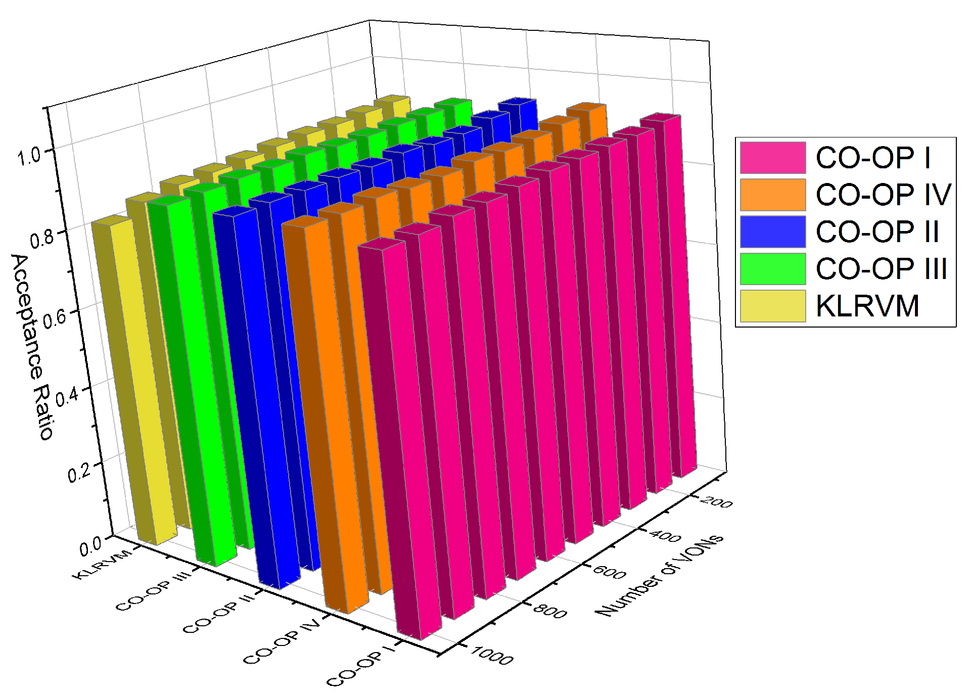 Sensors 21 07821 g009