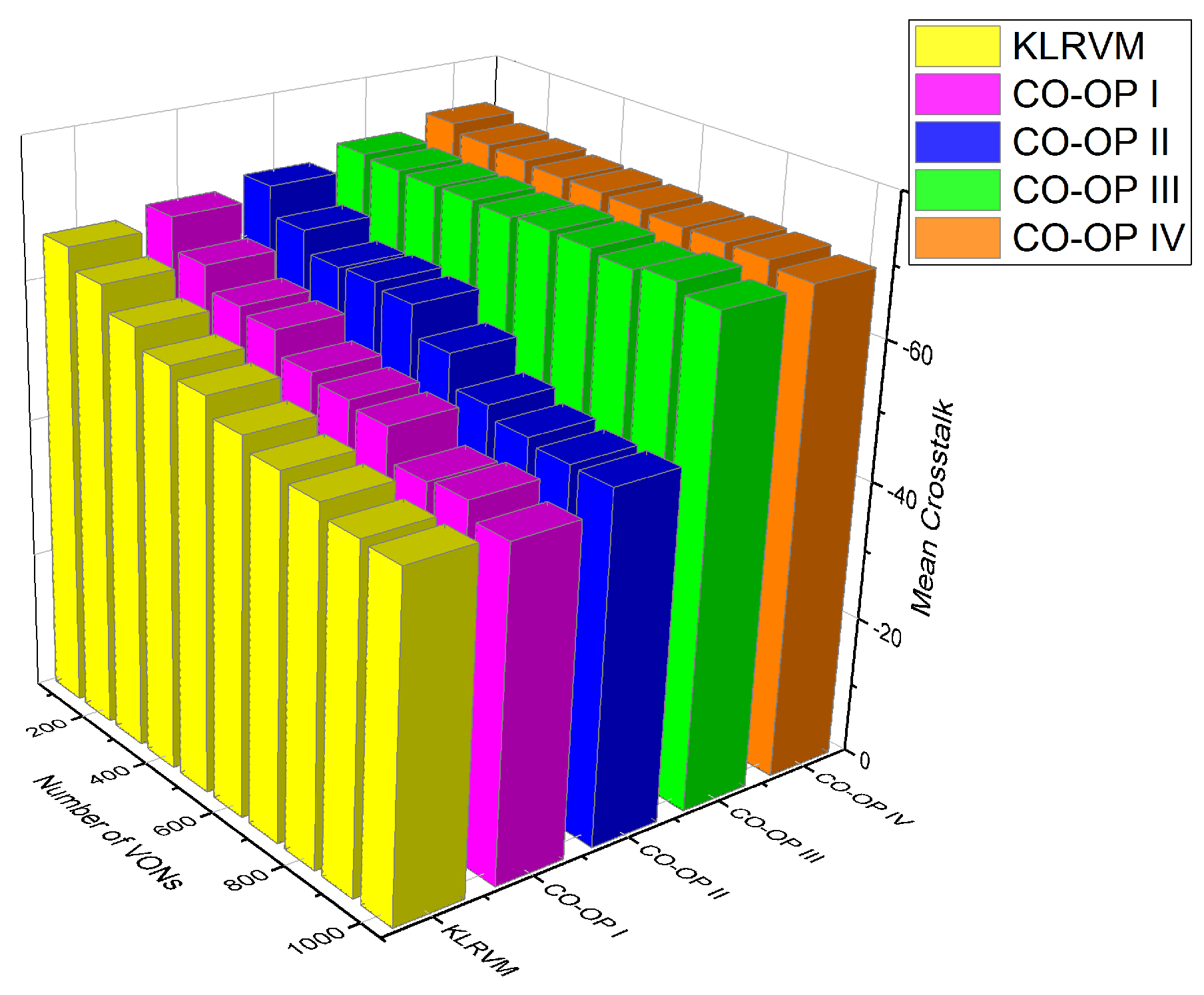 Sensors 21 07821 g010