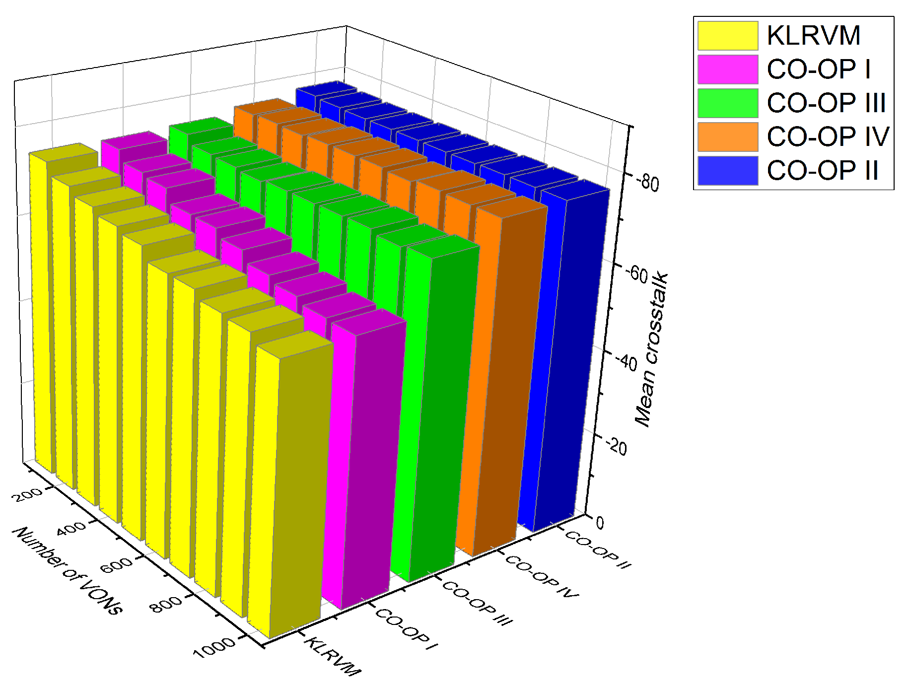 Sensors 21 07821 g011