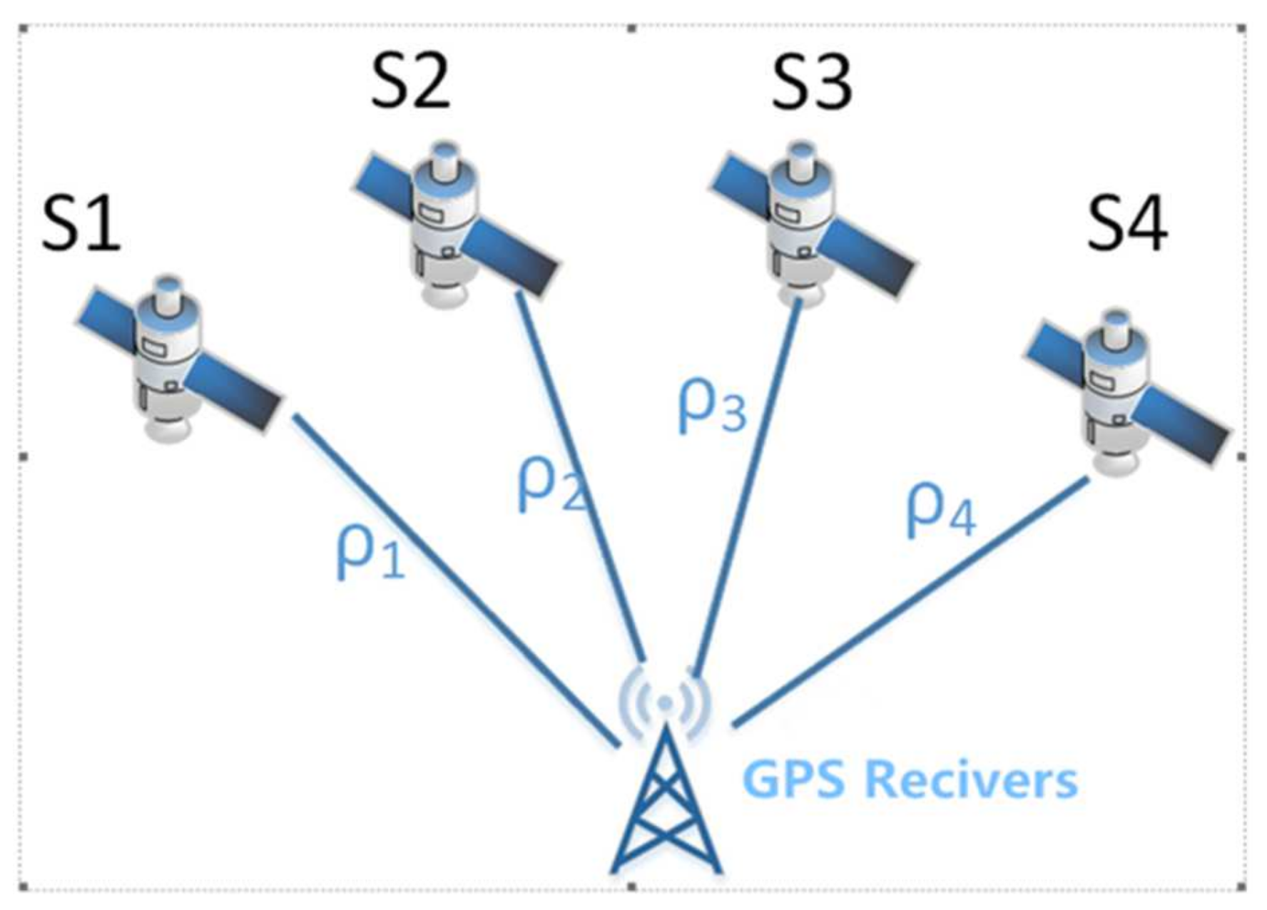Sensors 21 07822 g002