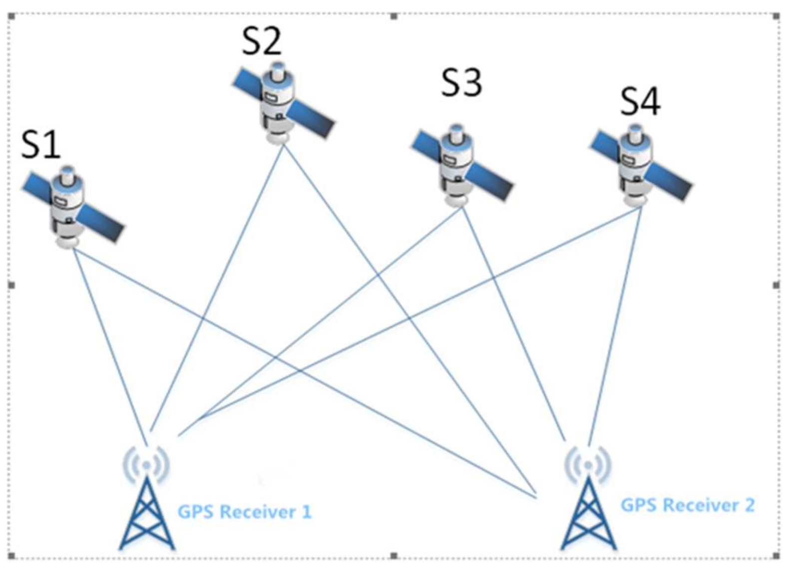 Sensors 21 07822 g003