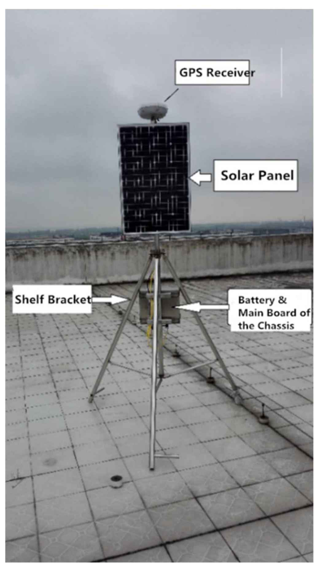 Sensors 21 07822 g004