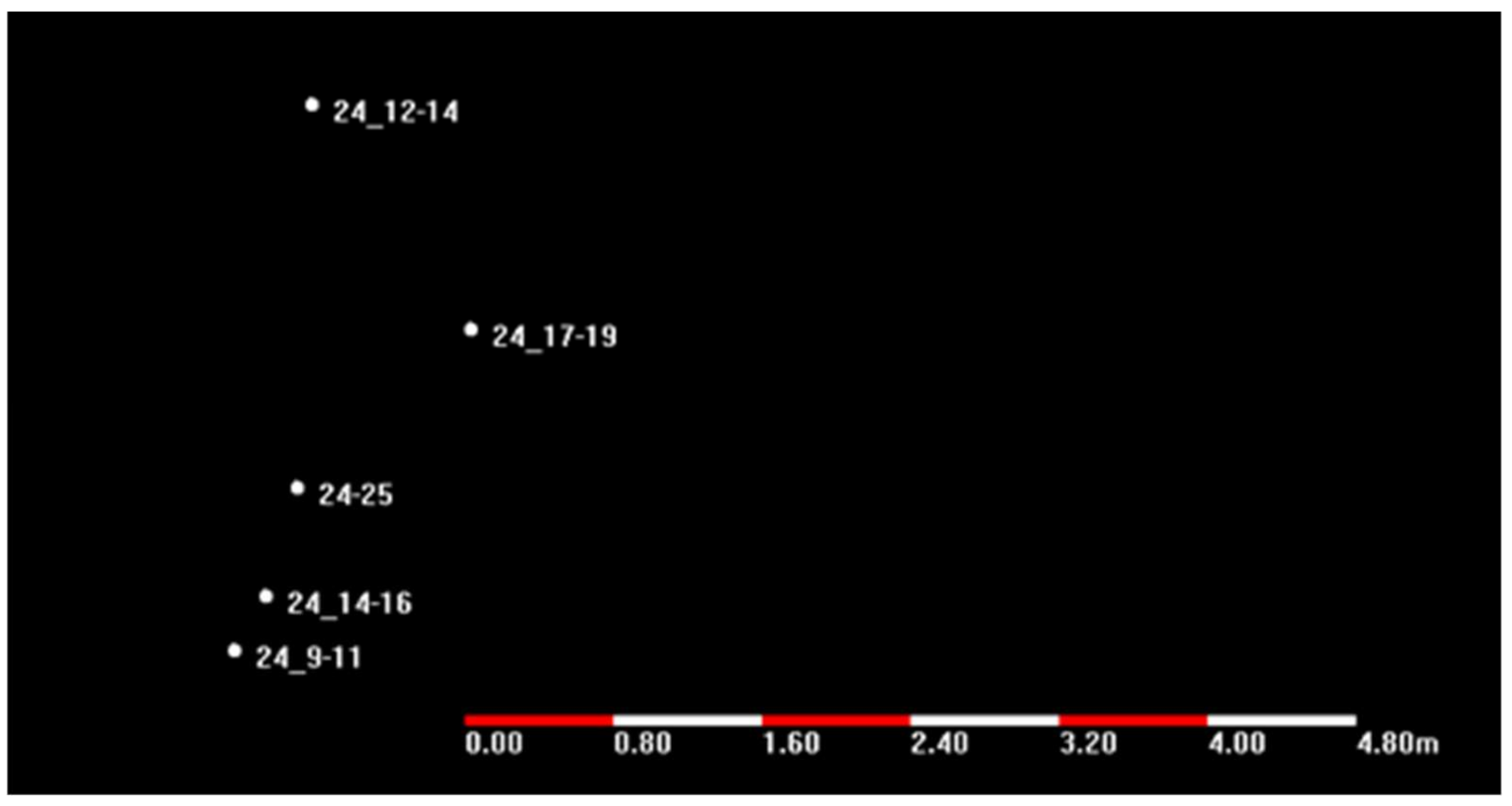 Sensors 21 07822 g006