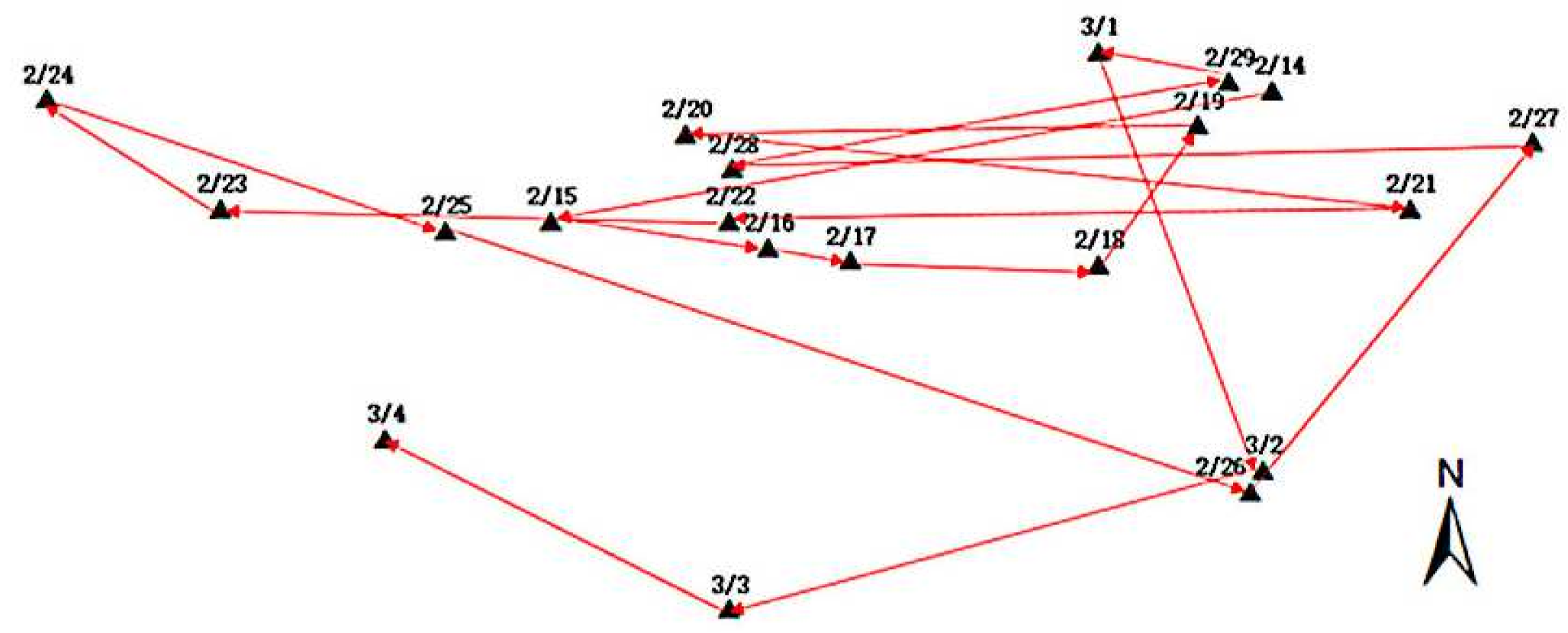 Sensors 21 07822 g010