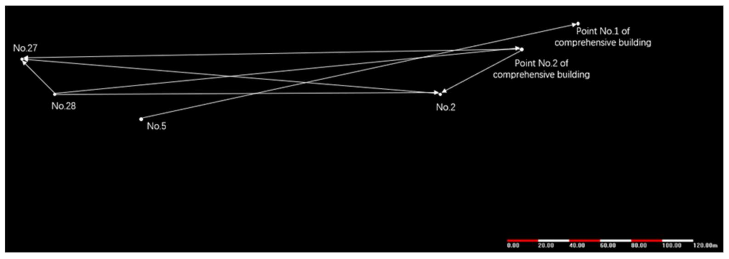 Sensors 21 07822 g015