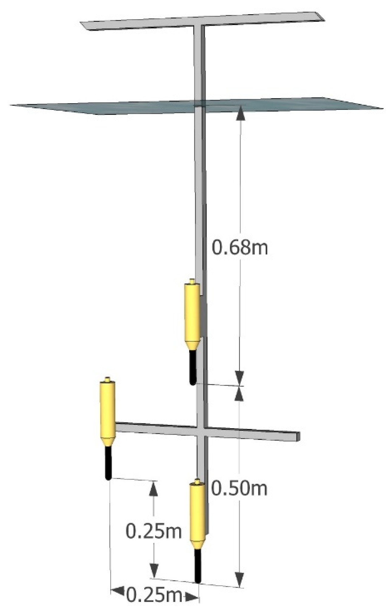 Sensors 21 07825 g005