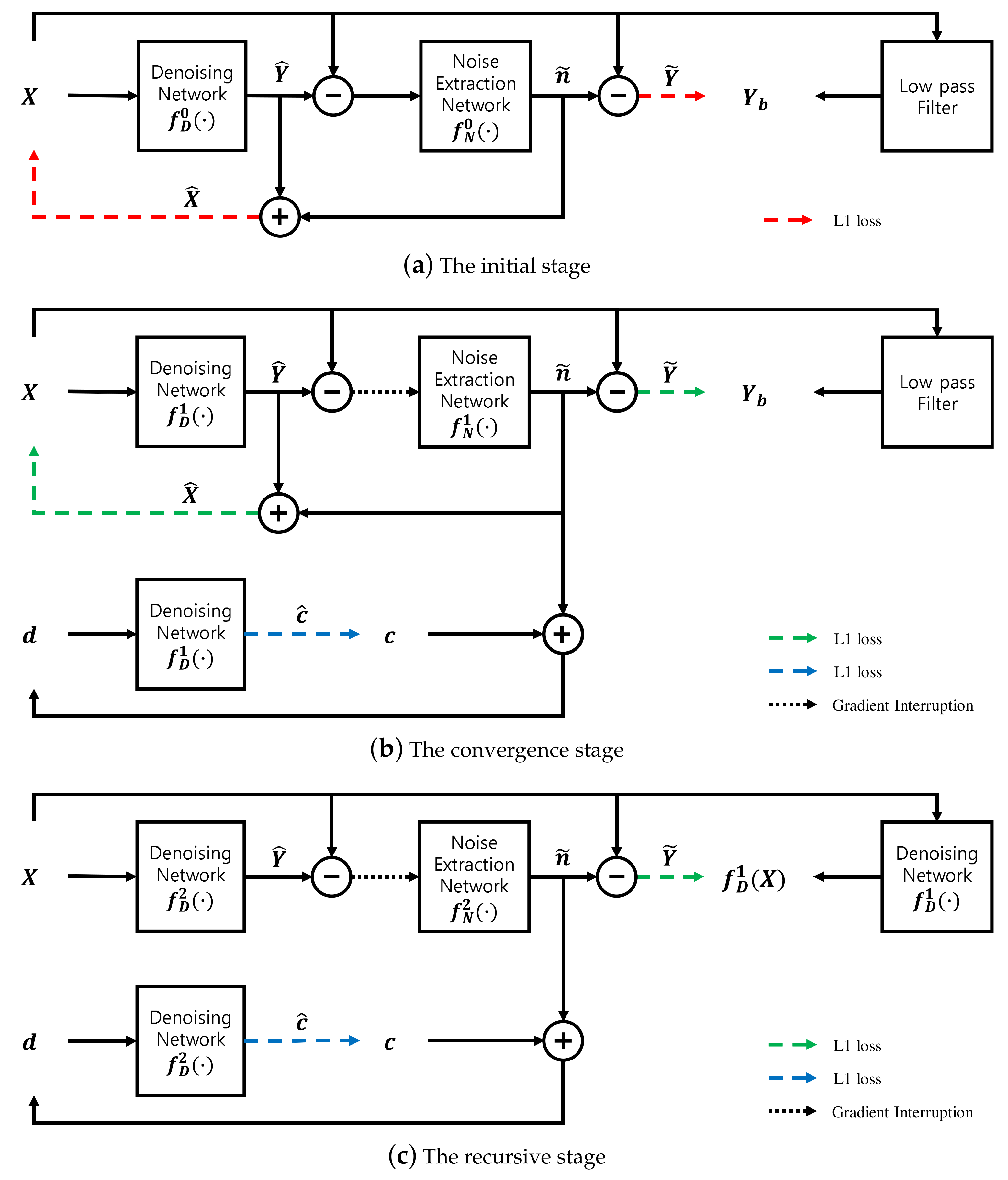 Sensors 21 07827 g001