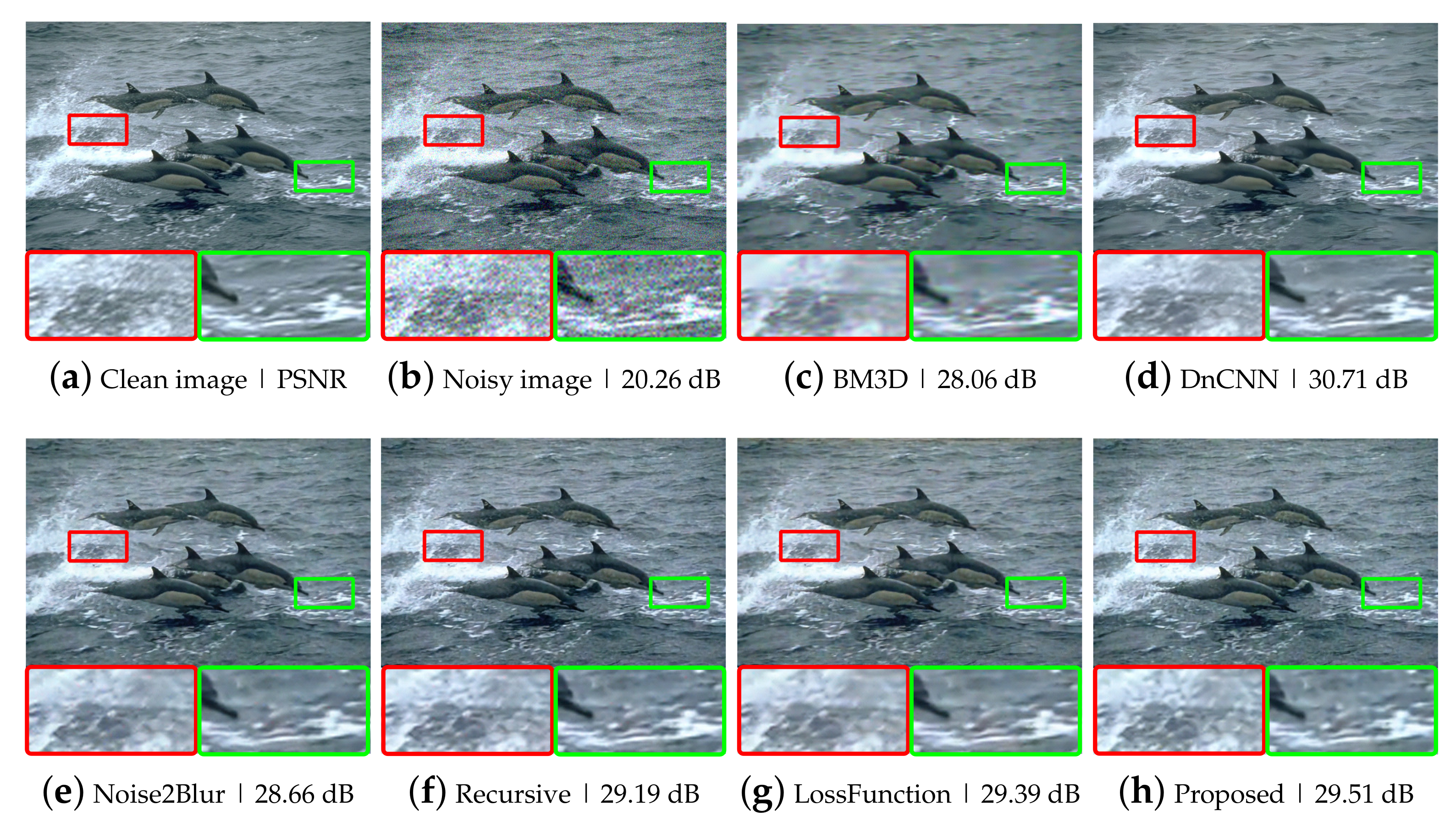Sensors 21 07827 g004