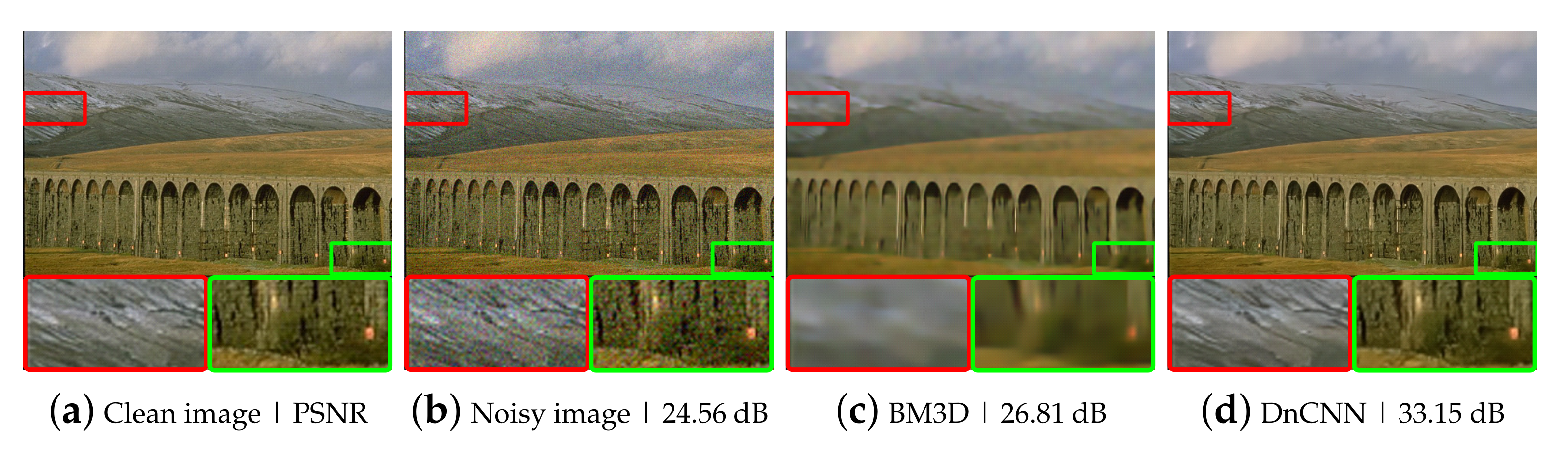 Sensors 21 07827 g005a