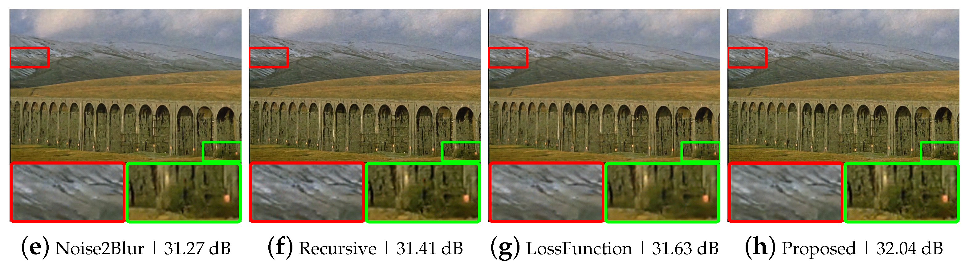 Sensors 21 07827 g005b