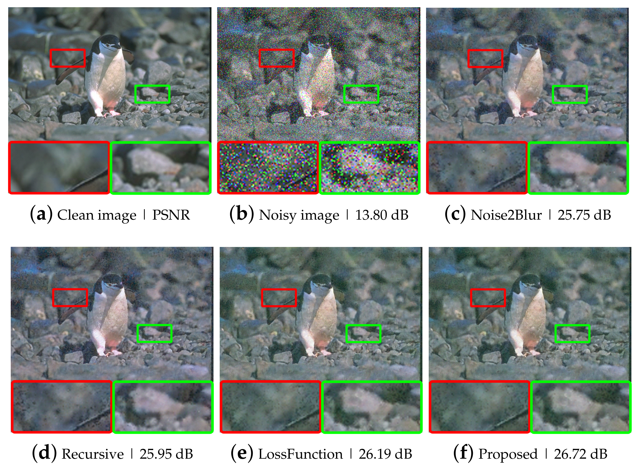 Sensors 21 07827 g007