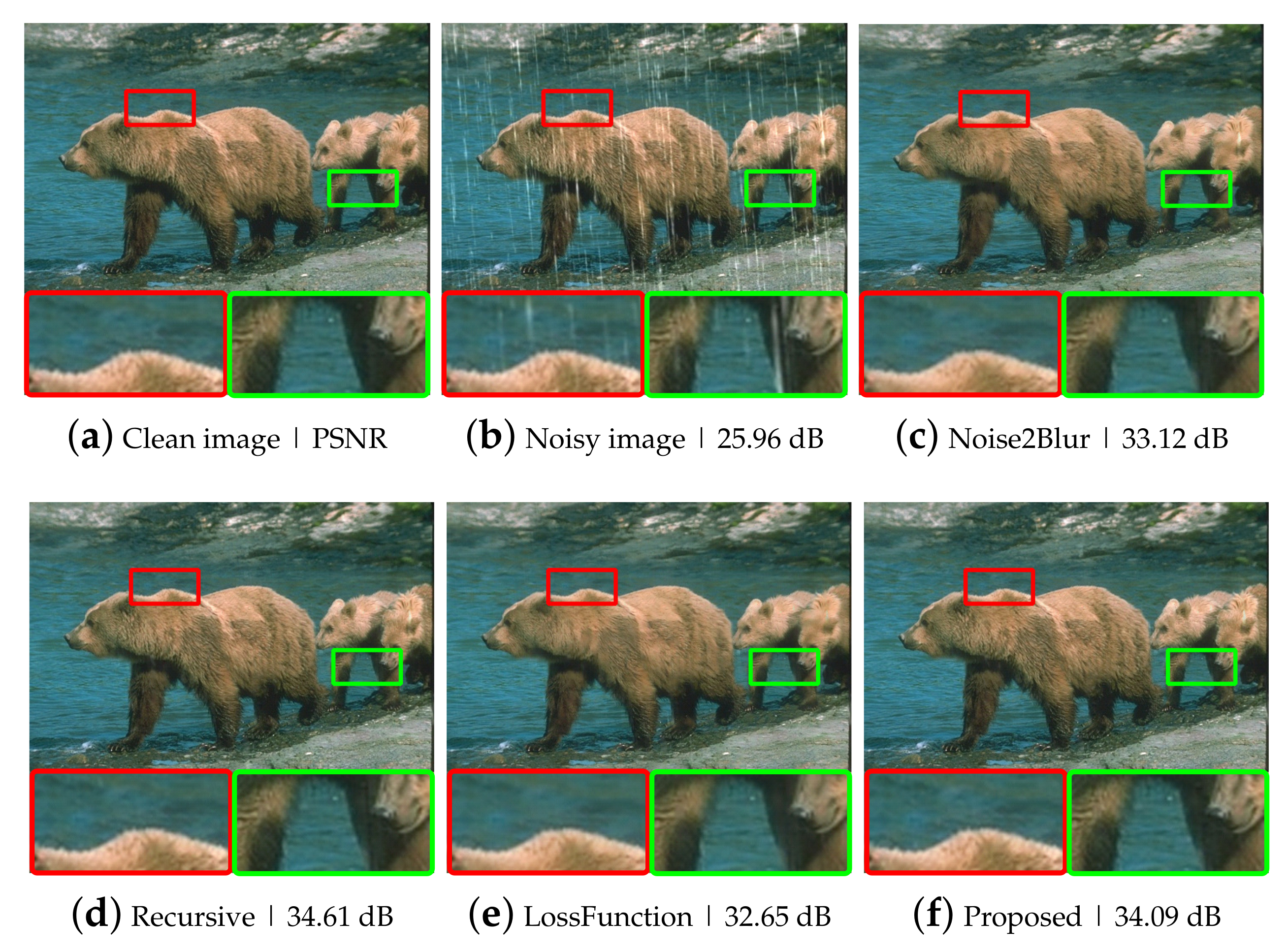 Sensors 21 07827 g008